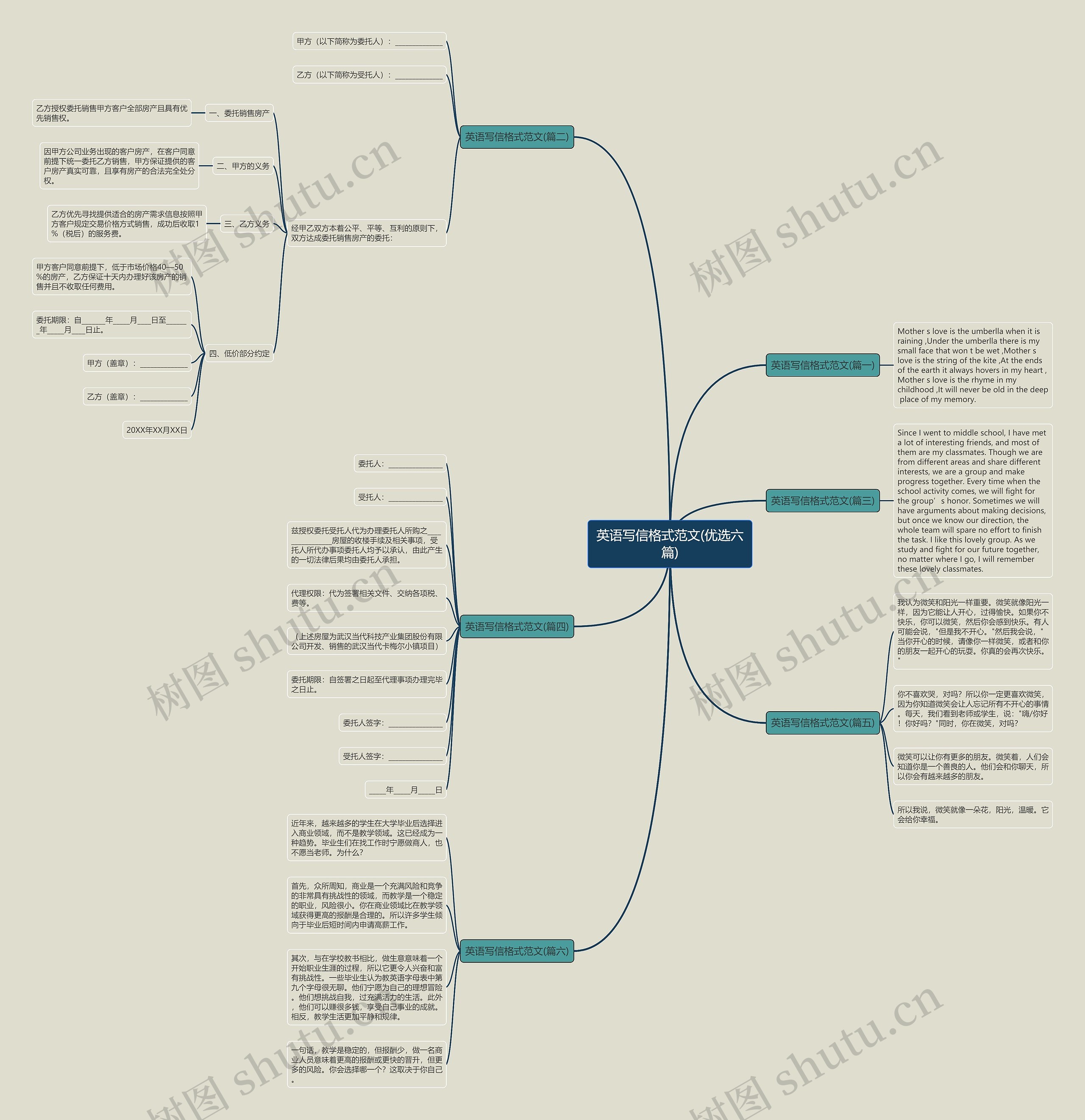 英语写信格式范文(优选六篇) 英语写信格式范文(优选六篇)