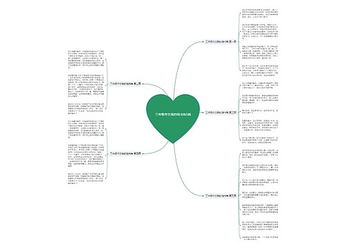 三年级作文我的墙书角5篇 三年级作文我的墙书角5篇