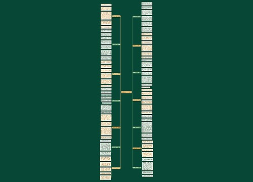 电风扇作文290字共14篇