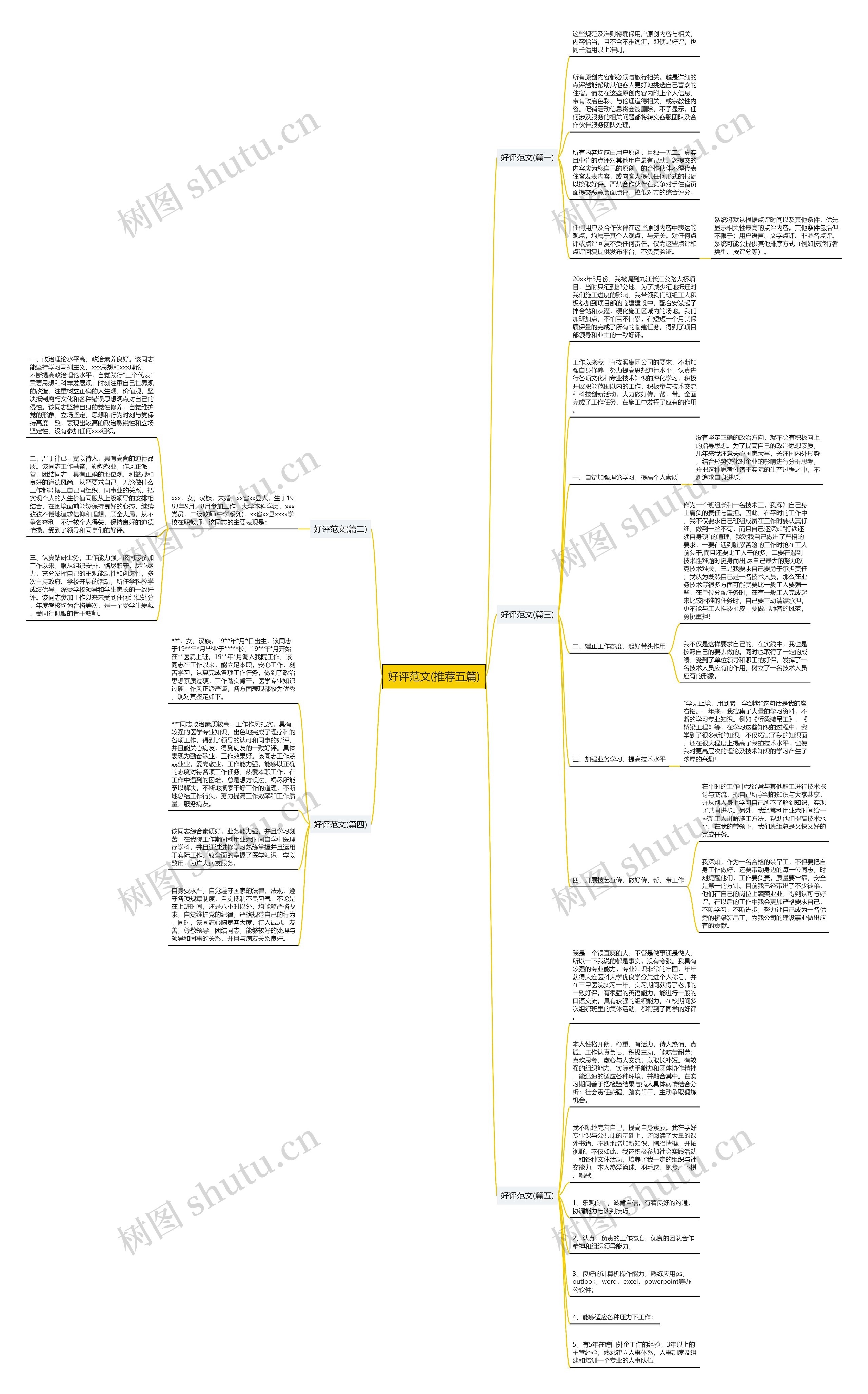 好评范文(推荐五篇)思维导图