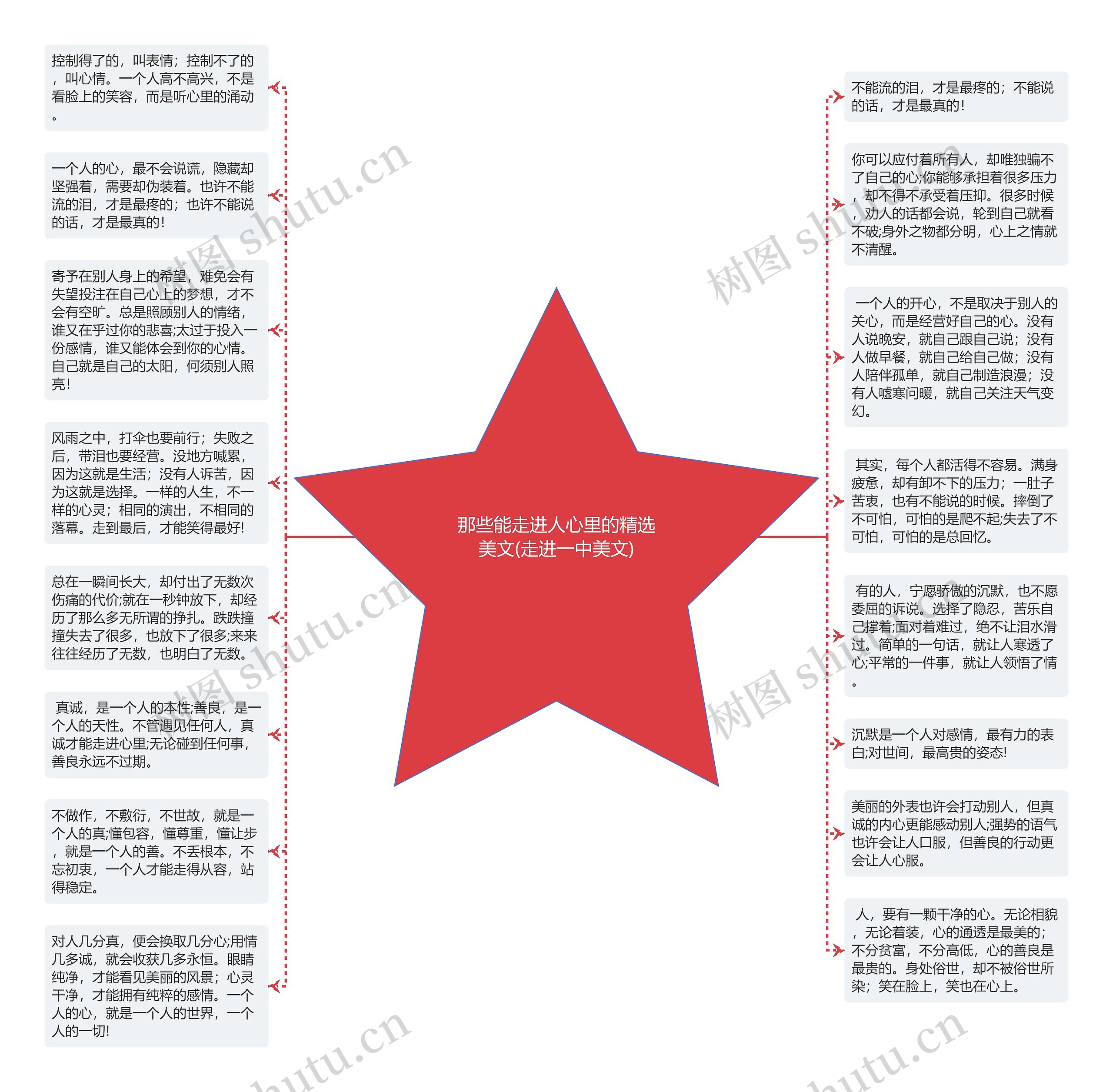 那些能走进人心里的精选美文(走进一中美文)