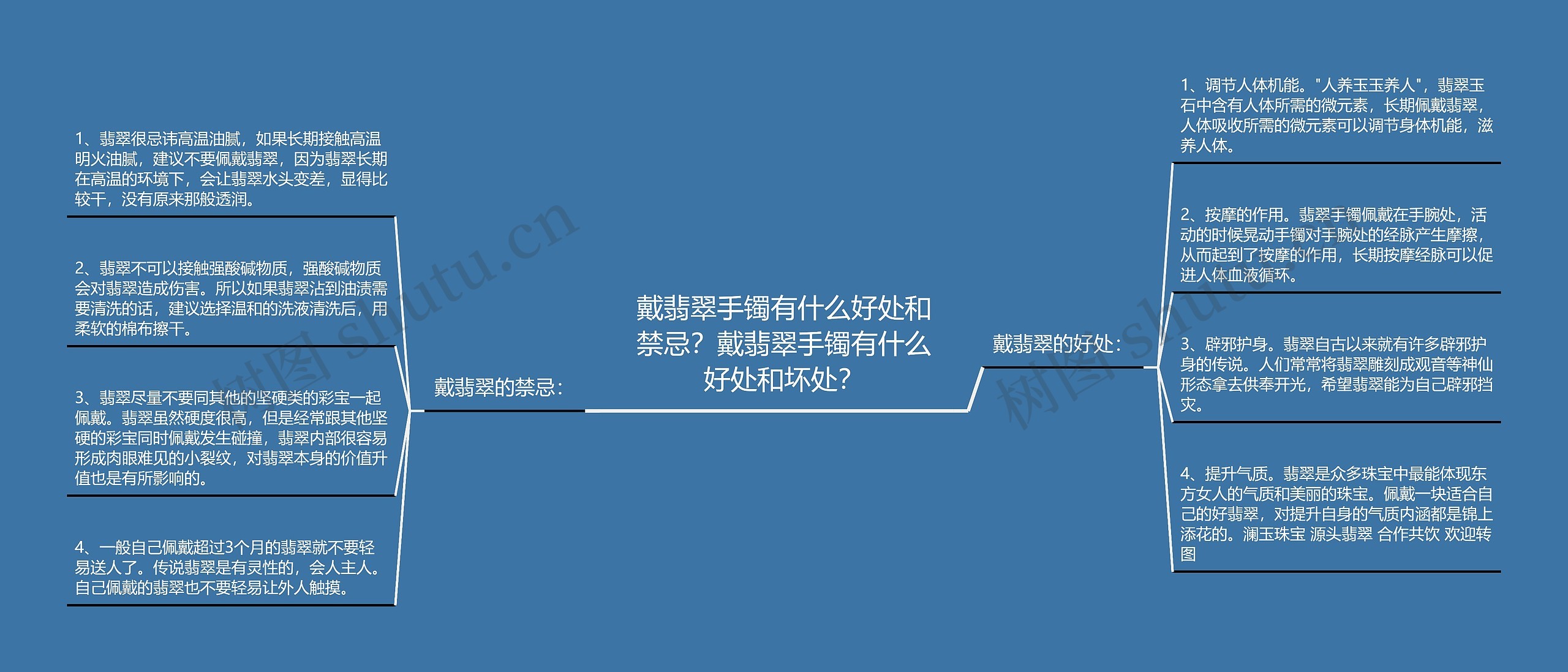 戴翡翠手镯有什么好处和禁忌？戴翡翠手镯有什么好处和坏处？思维导图