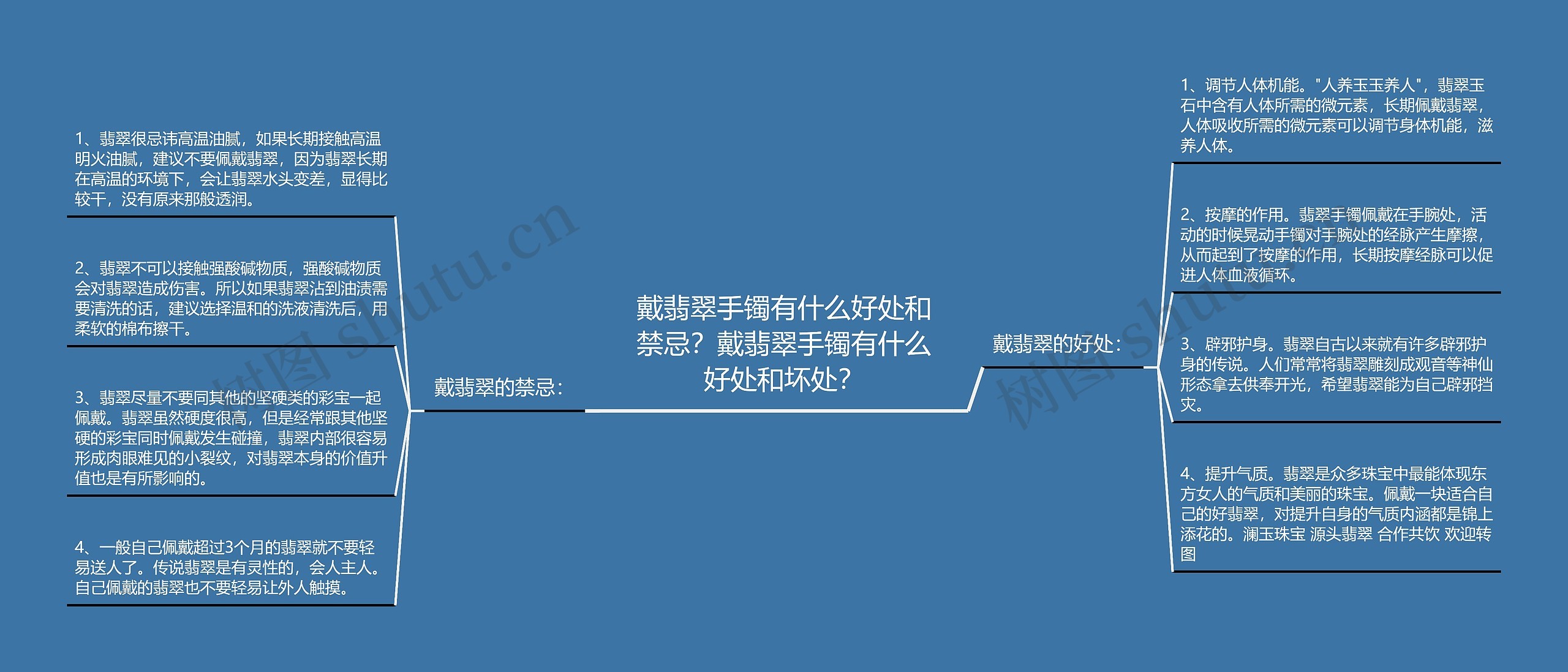 戴翡翠手镯有什么好处和禁忌?戴翡翠手镯有什么好处和坏处? 戴翡翠手镯有什么好处和禁忌?戴翡翠手镯有什么好处和坏处?