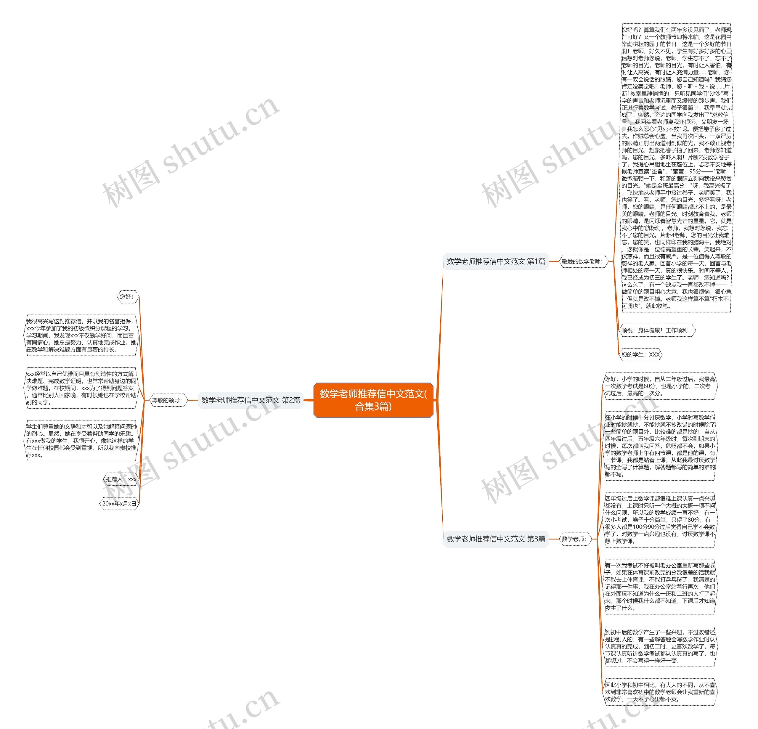 数学老师推荐信中文范文(合集3篇) 数学老师推荐信中文范文(合集3篇)