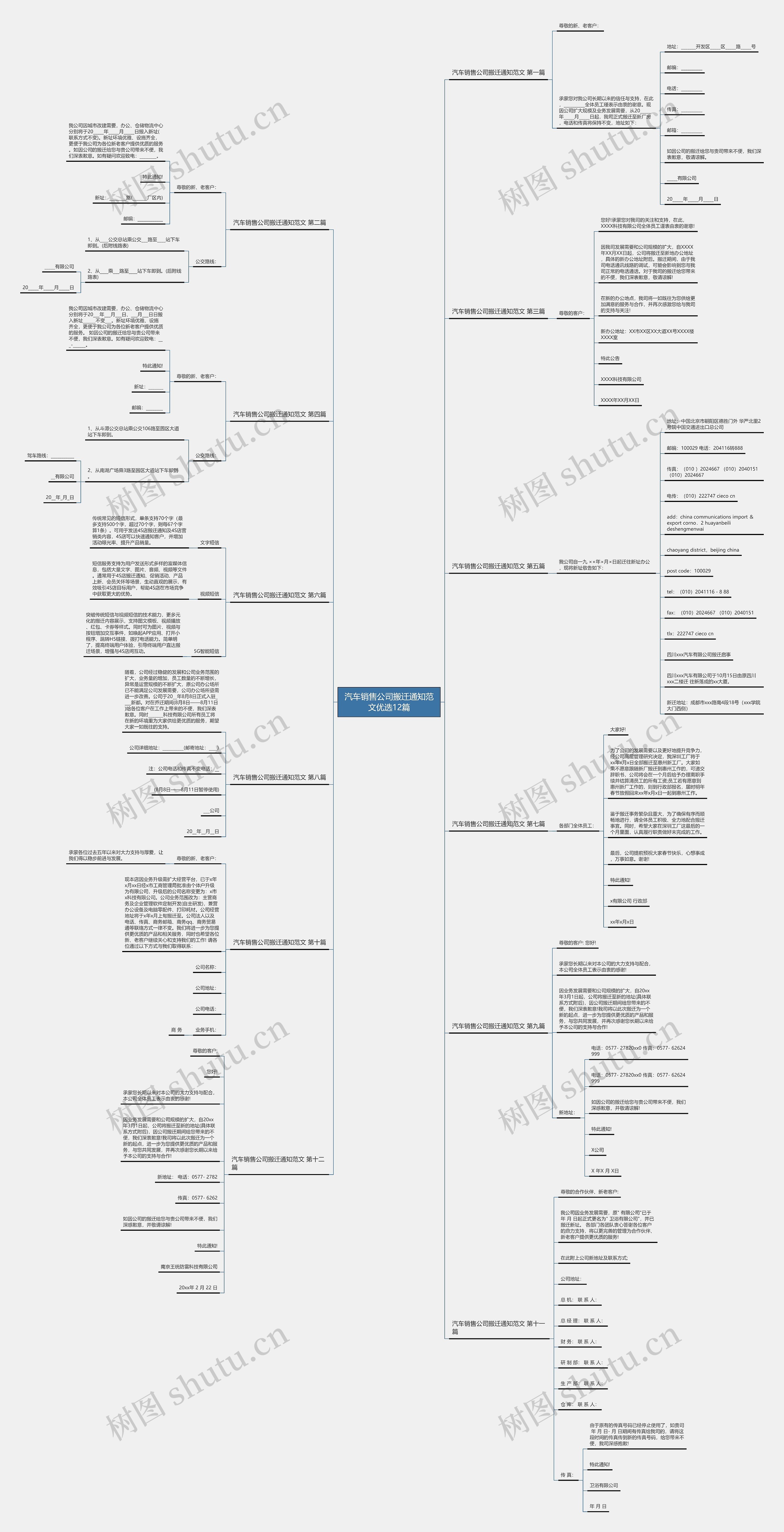汽车销售公司搬迁通知范文优选12篇思维导图