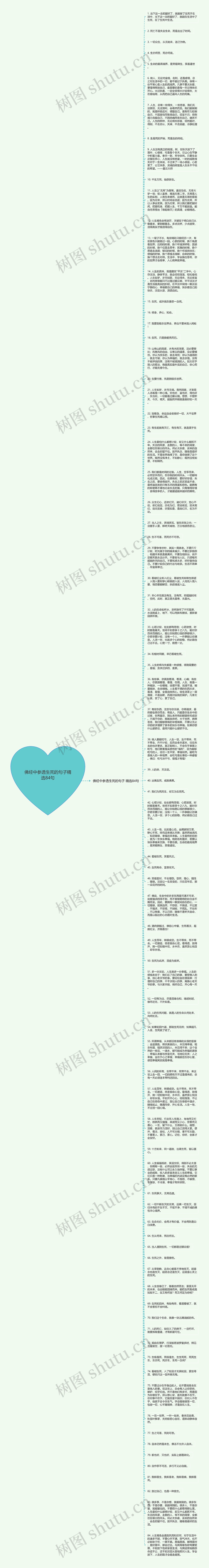 佛经中参透生死的句子精选84句