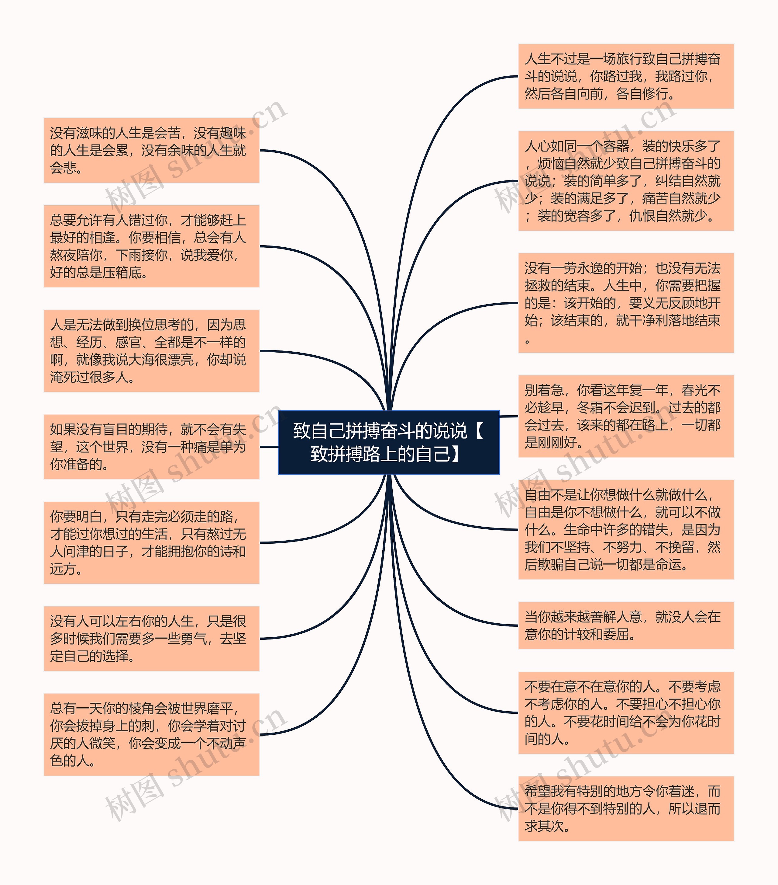 致自己拼搏奋斗的说说【致拼搏路上的自己】