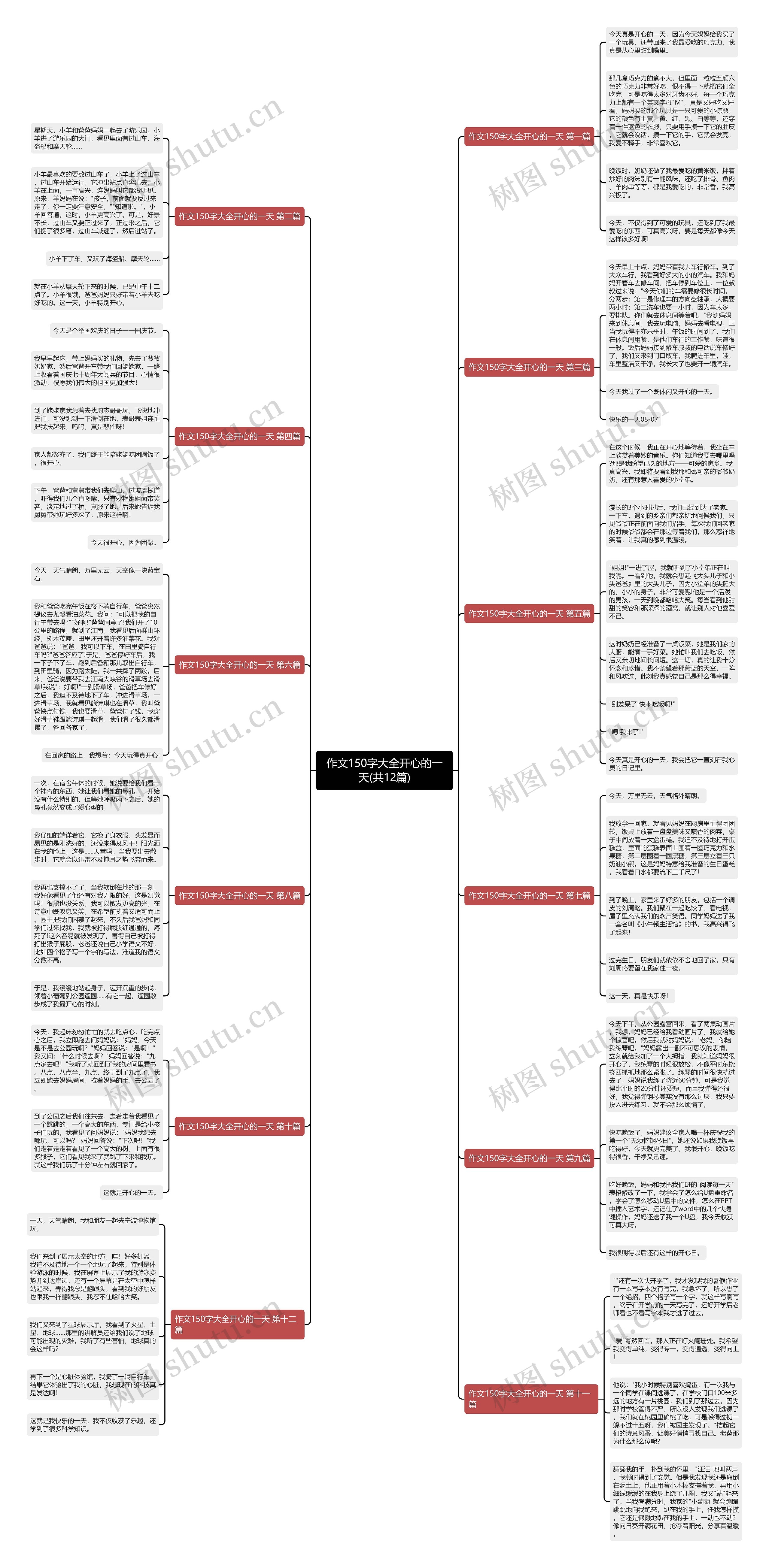 作文150字大全开心的一天(共12篇) 作文150字大全开心的一天(共12篇)