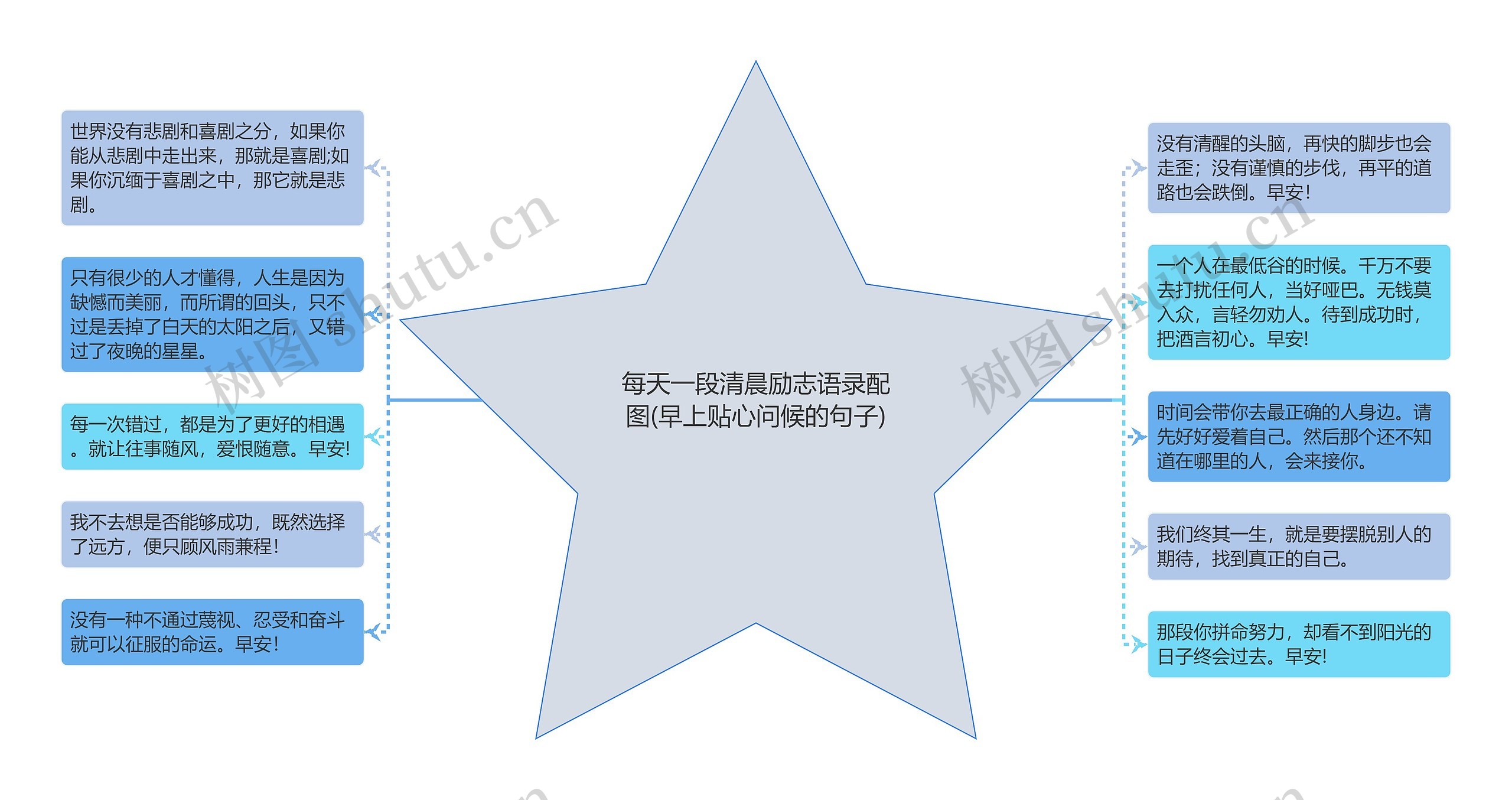 每天一段清晨励志语录配图(早上贴心问候的句子) 每天一段清晨励志语录配图(早上贴心问候的句子)