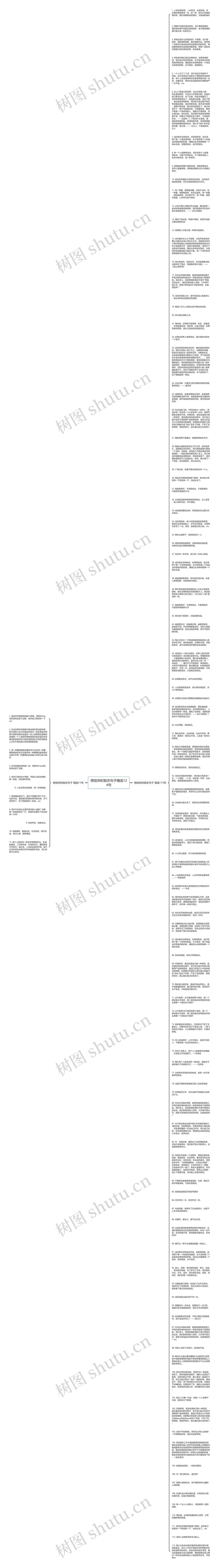 想放弃时励志句子精选124句思维导图