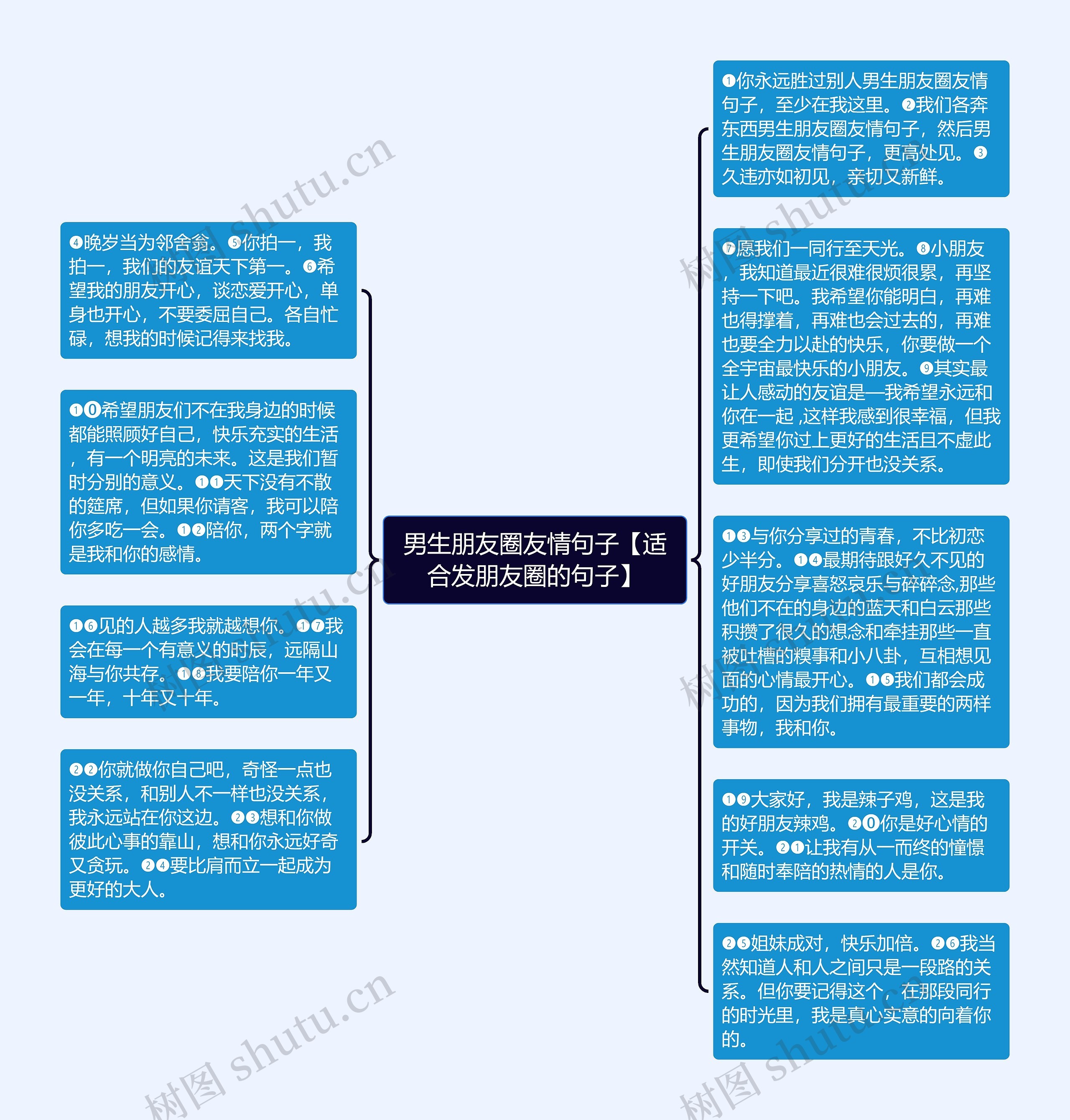 男生朋友圈友情句子【适合发朋友圈的句子】