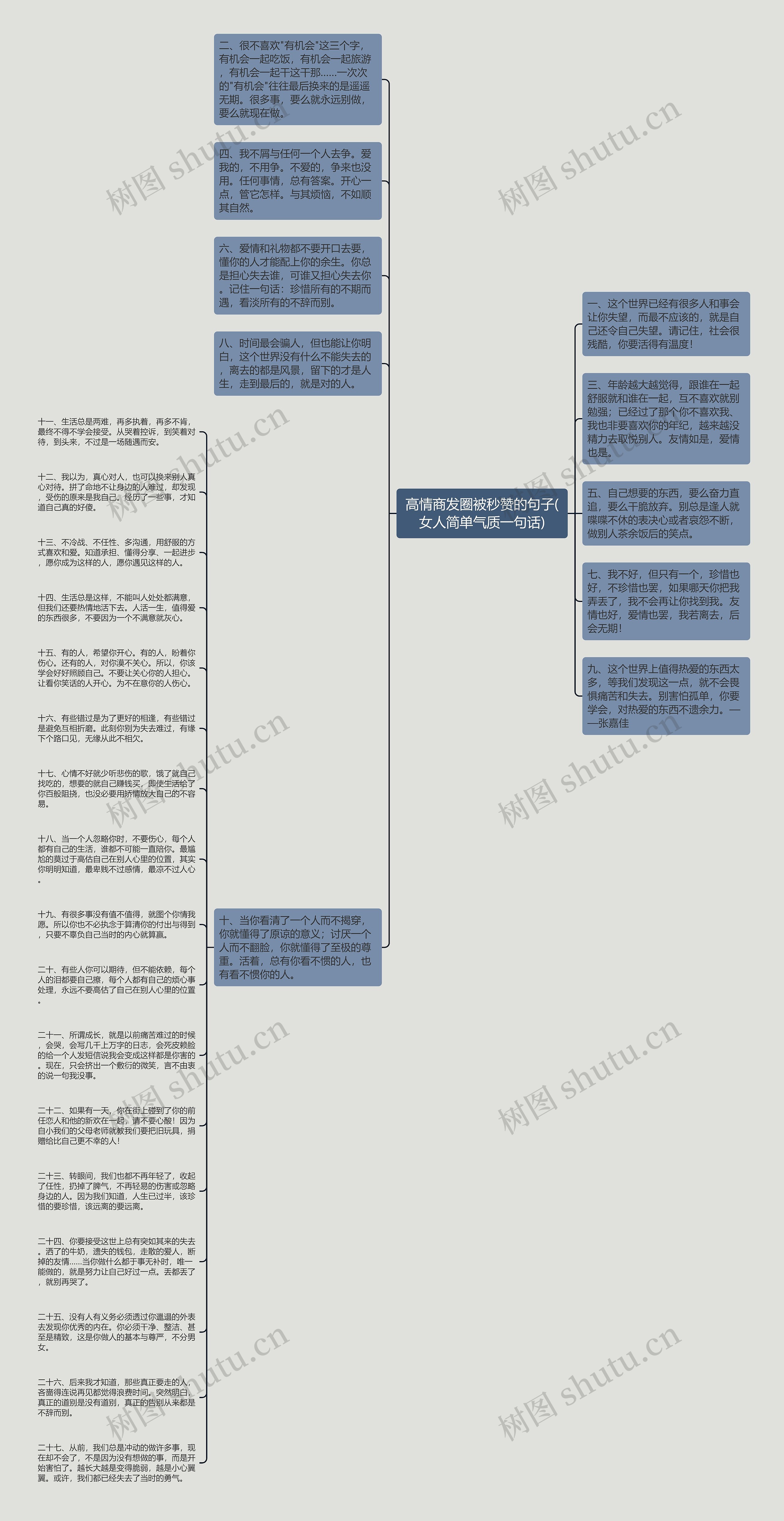 高情商发圈被秒赞的句子(女人简单气质一句话)