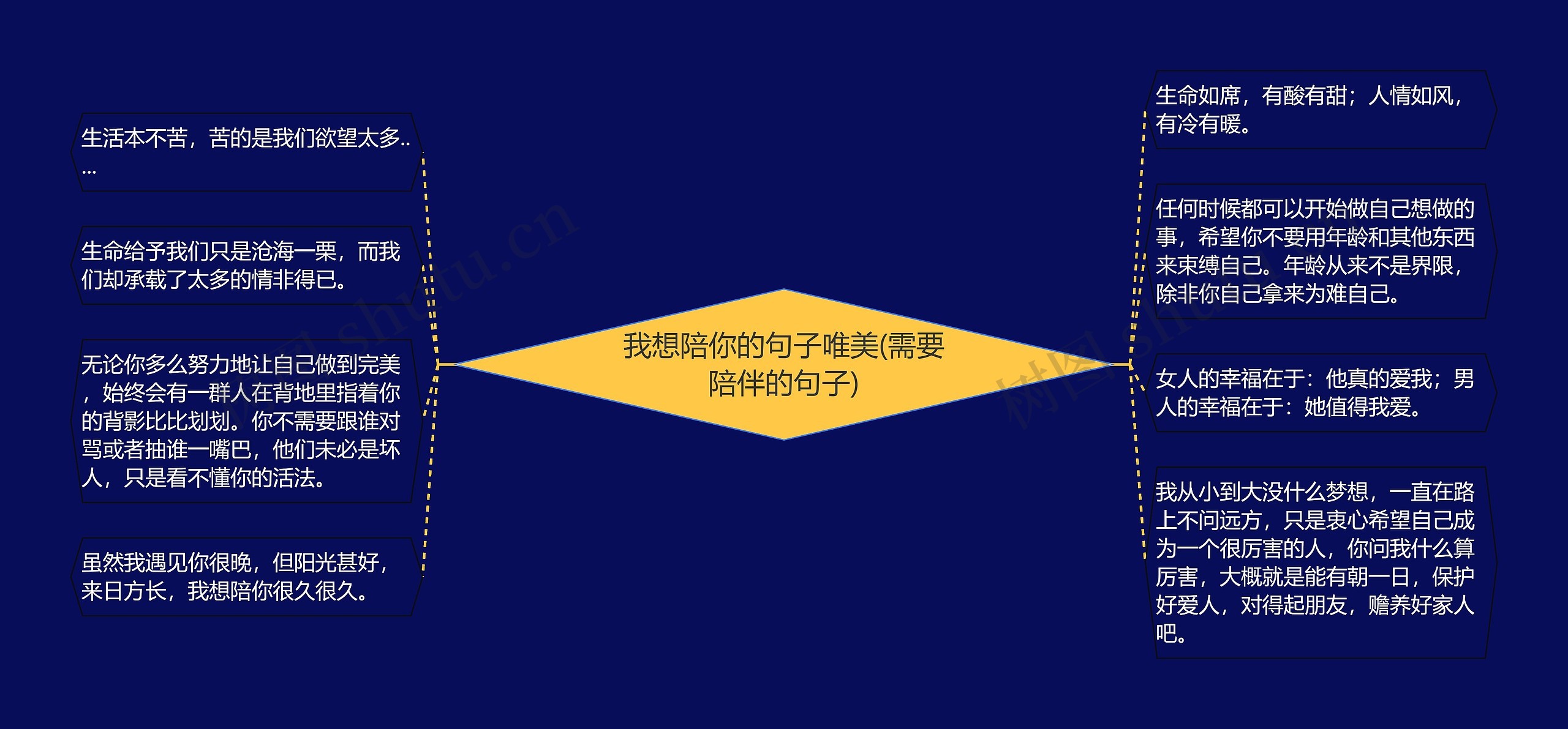 我想陪你的句子唯美(需要陪伴的句子) 我想陪你的句子唯美(需要陪伴的句子)