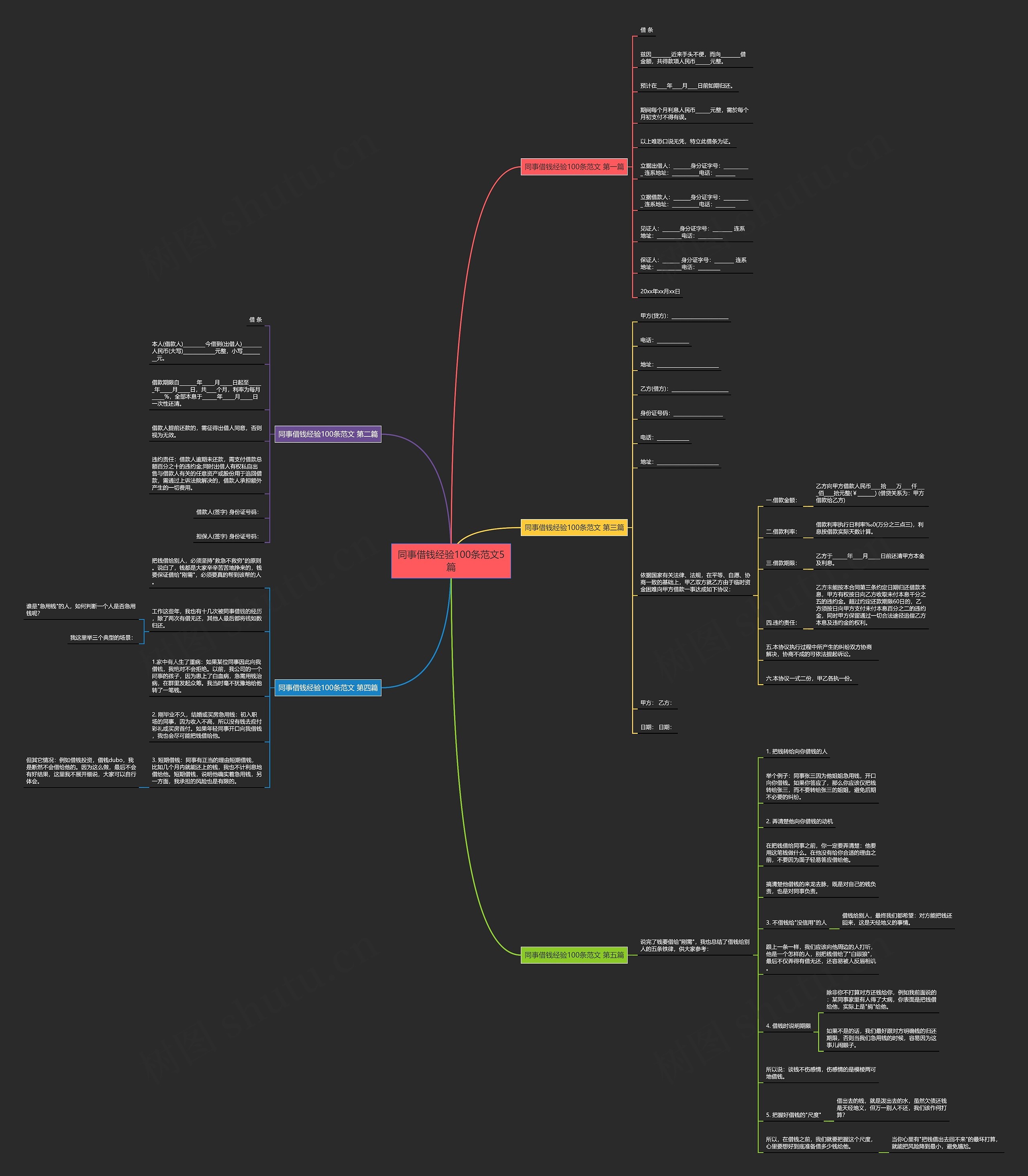 同事借钱经验100条范文5篇 同事借钱经验100条范文5篇