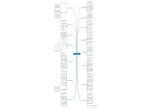 生活中的数学高中作文(合集15篇)思维导图