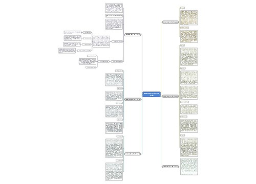 桥梁吊装技术论文范文优选6篇 桥梁吊装技术论文范文优选6篇