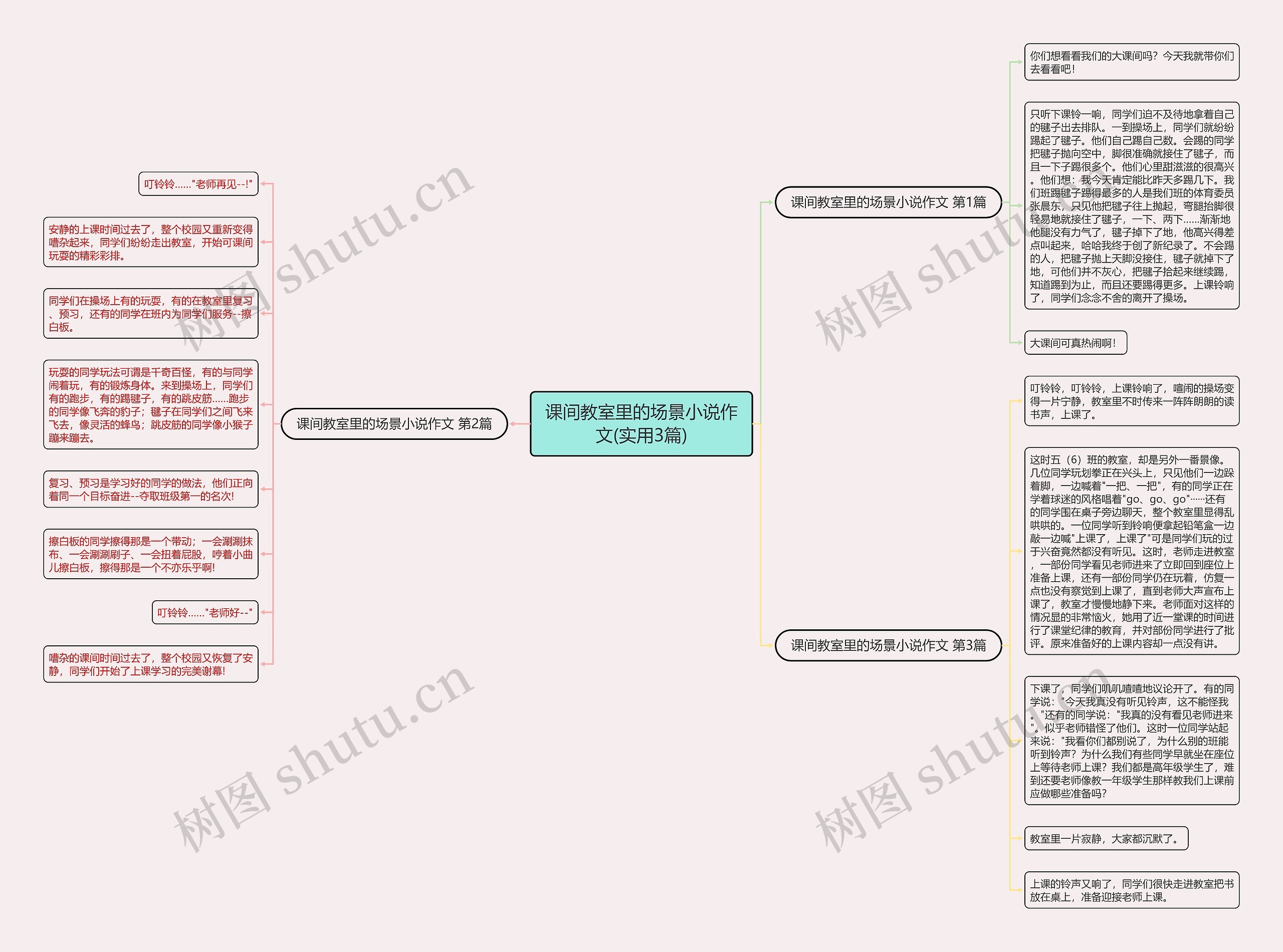 课间教室里的场景小说作文(实用3篇) 课间教室里的场景小说作文(实用3篇)
