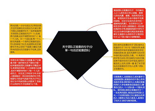 关于团队正能量的句子(分享一句话正能量团队)