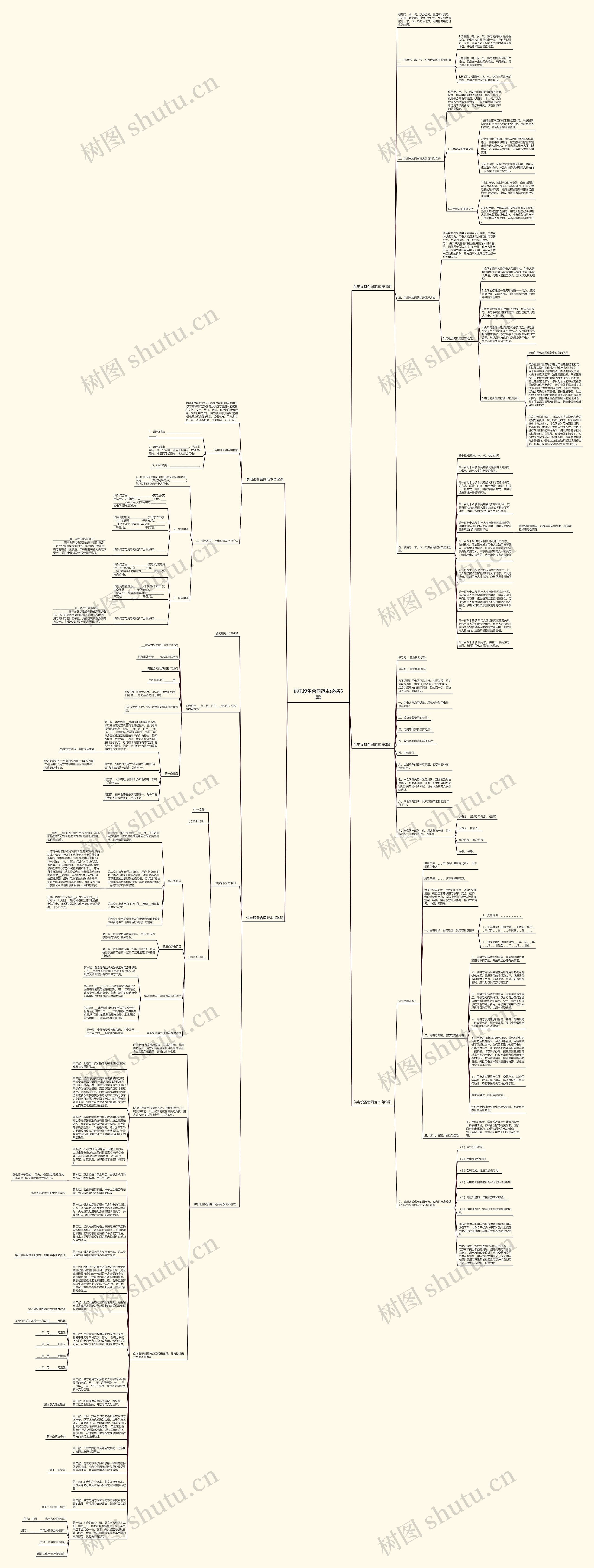 供电设备合同范本(必备5篇)思维导图