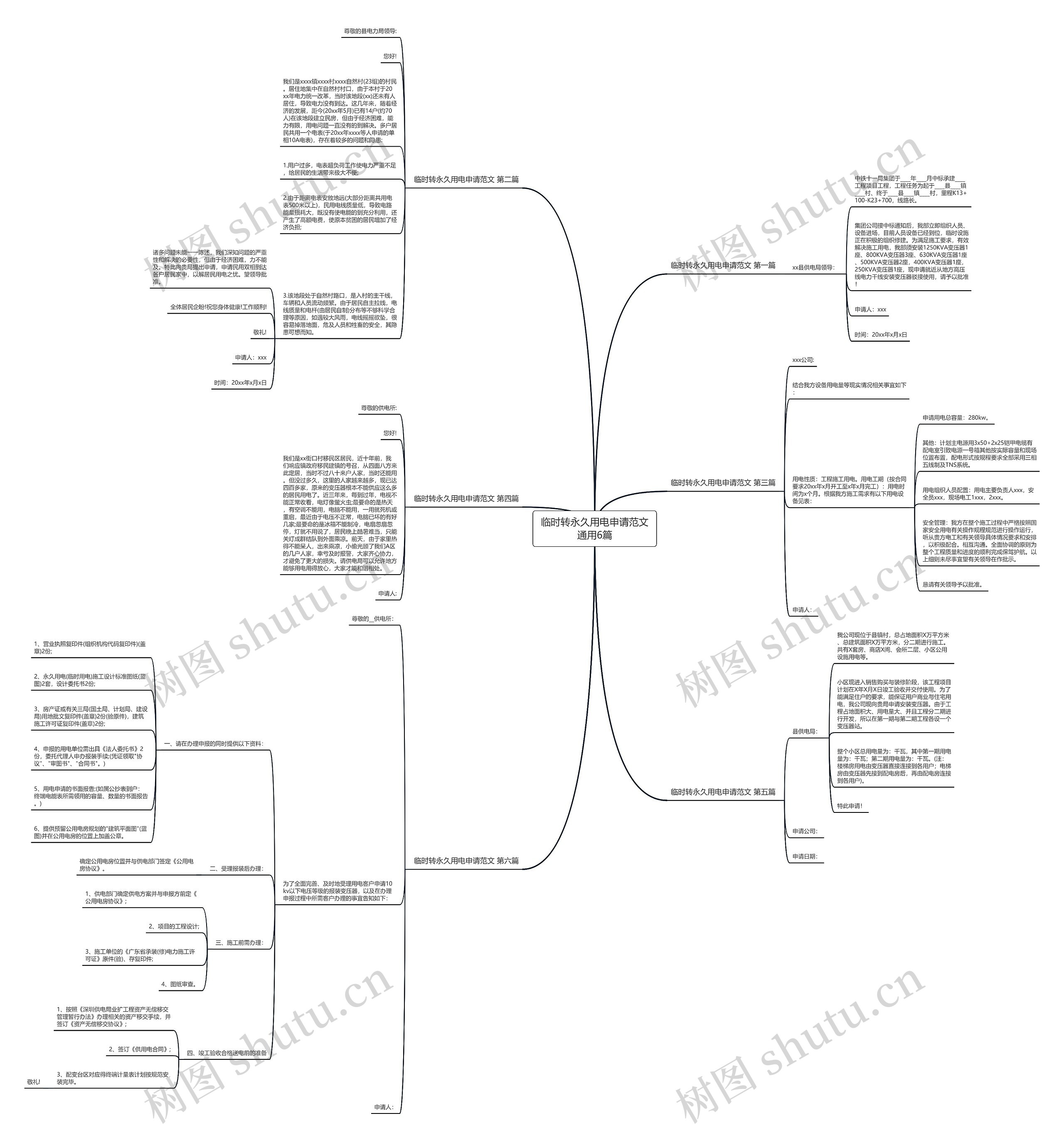 临时转永久用电申请范文通用6篇 临时转永久用电申请范文通用6篇