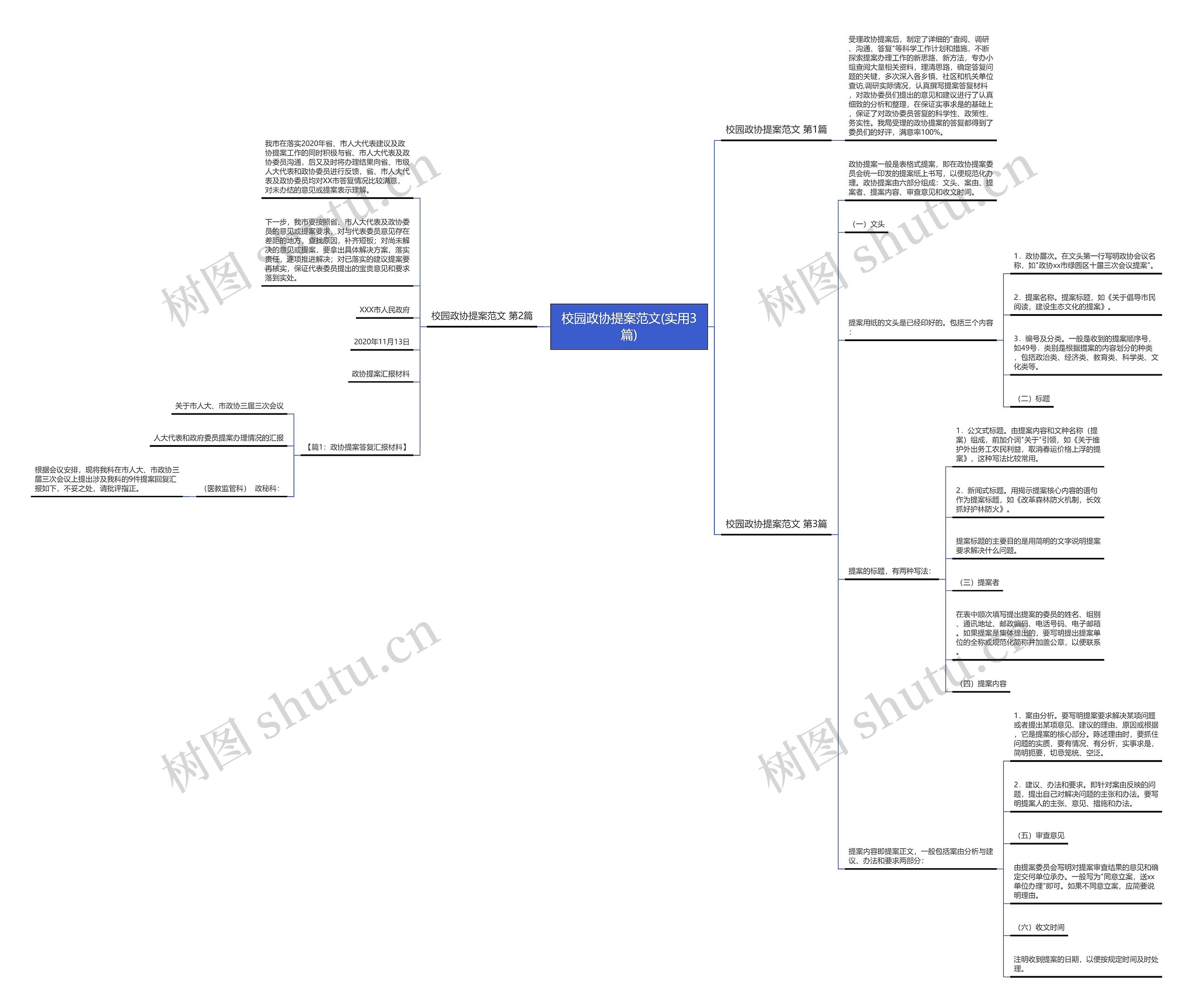 校园政协提案范文(实用3篇) 校园政协提案范文(实用3篇)