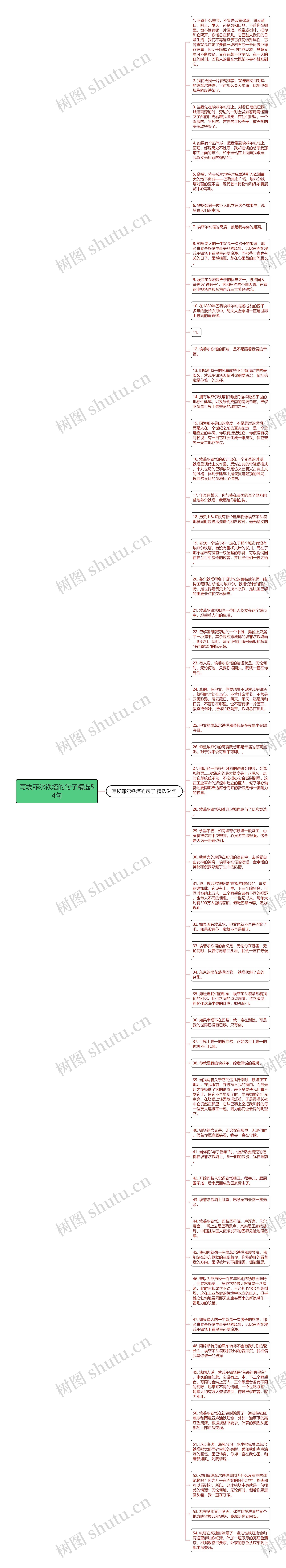 写埃菲尔铁塔的句子精选54句