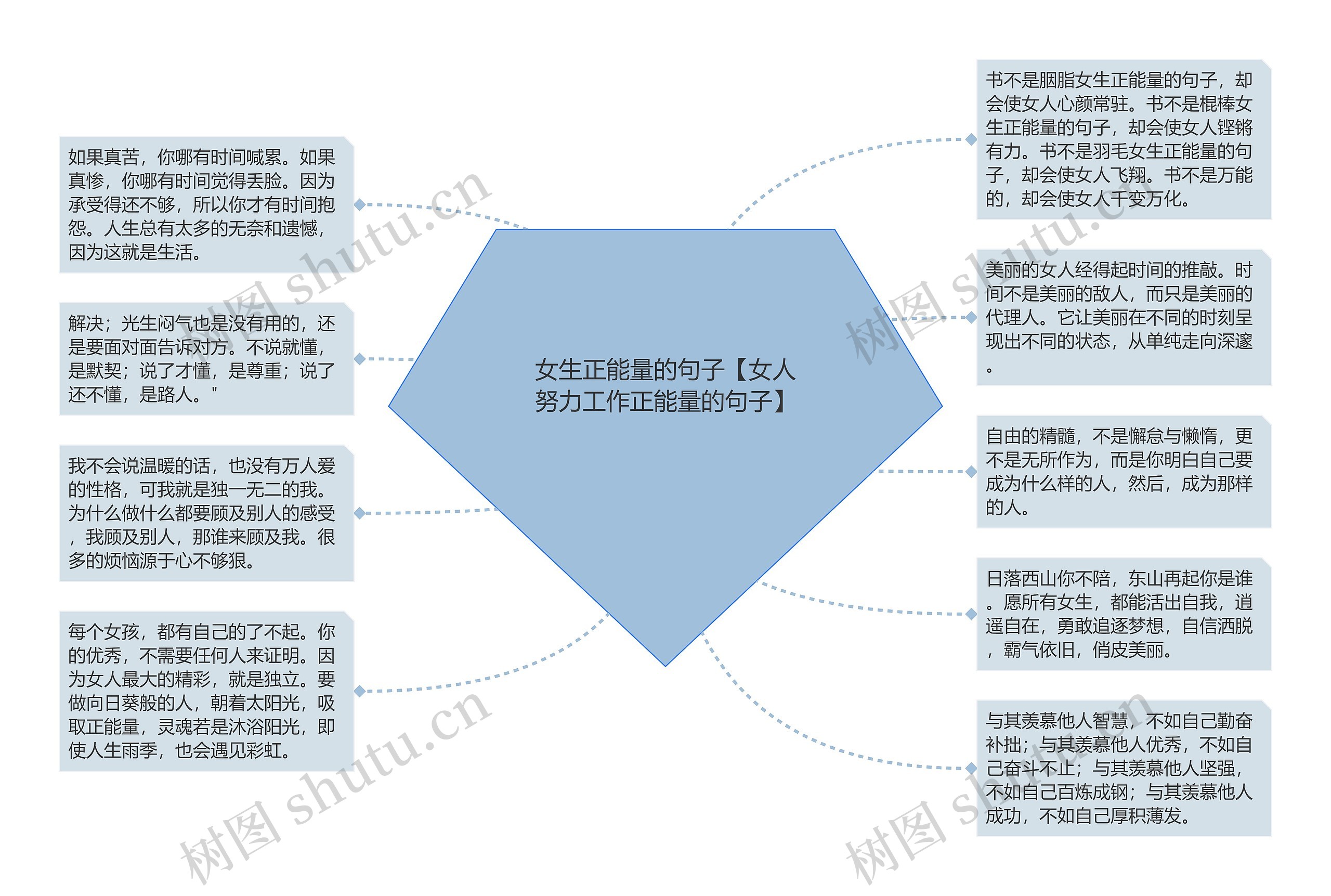 女生正能量的句子【女人努力工作正能量的句子】