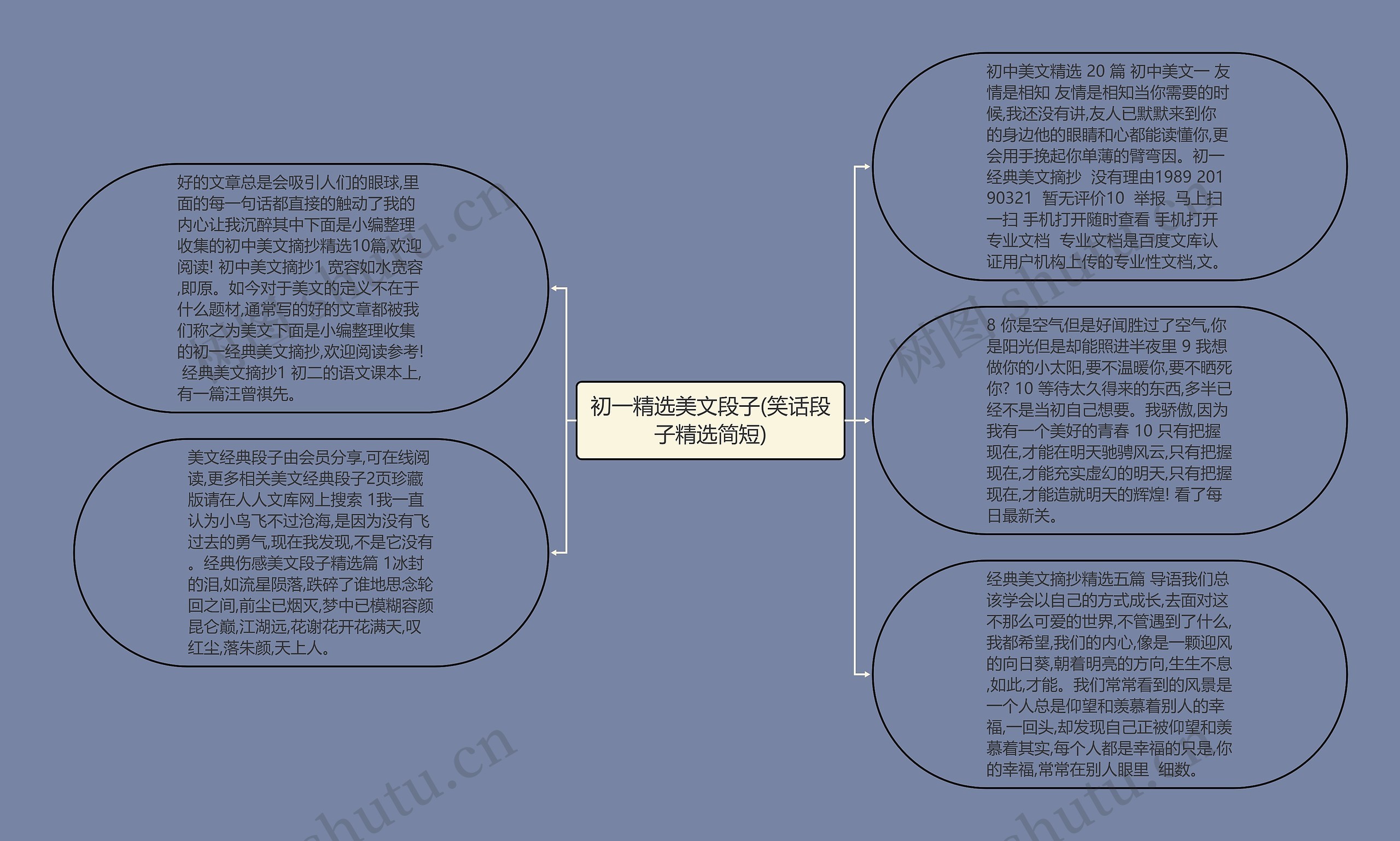 初一精选美文段子(笑话段子精选简短)