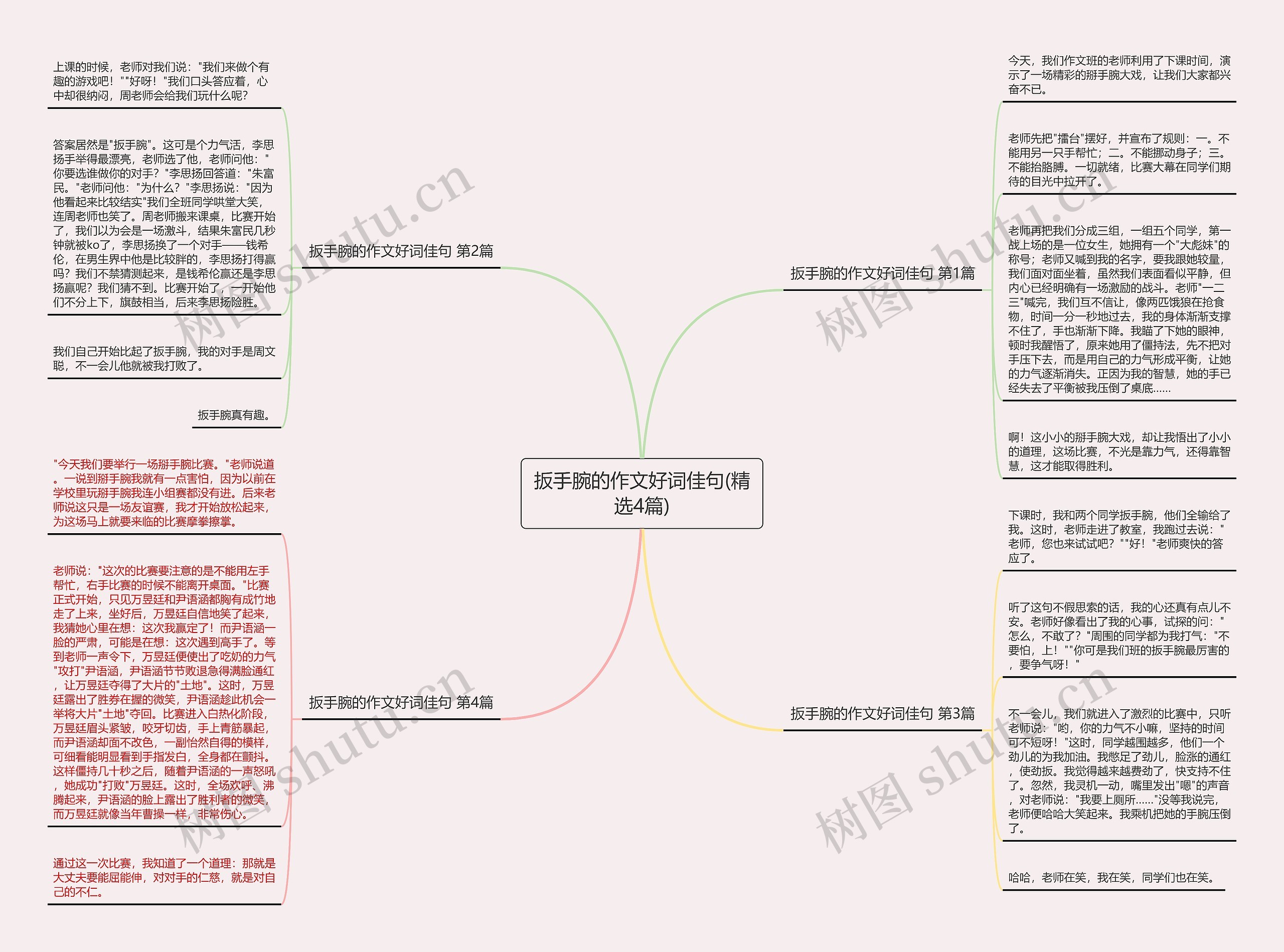 扳手腕的作文好词佳句(精选4篇)思维导图