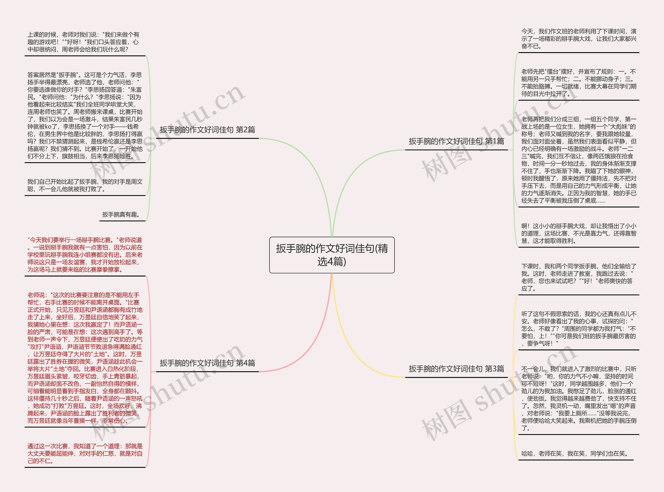 扳手腕的作文好词佳句(精选4篇) 扳手腕的作文好词佳句(精选4篇)