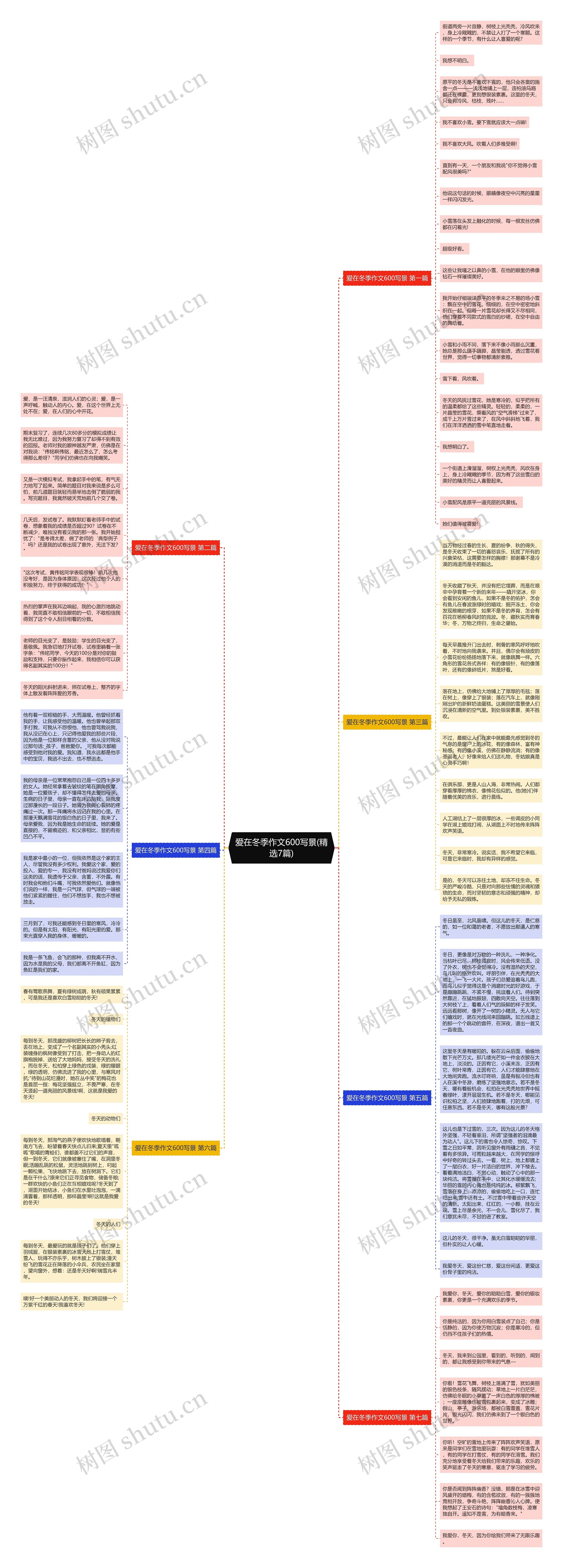 爱在冬季作文600写景(精选7篇)思维导图