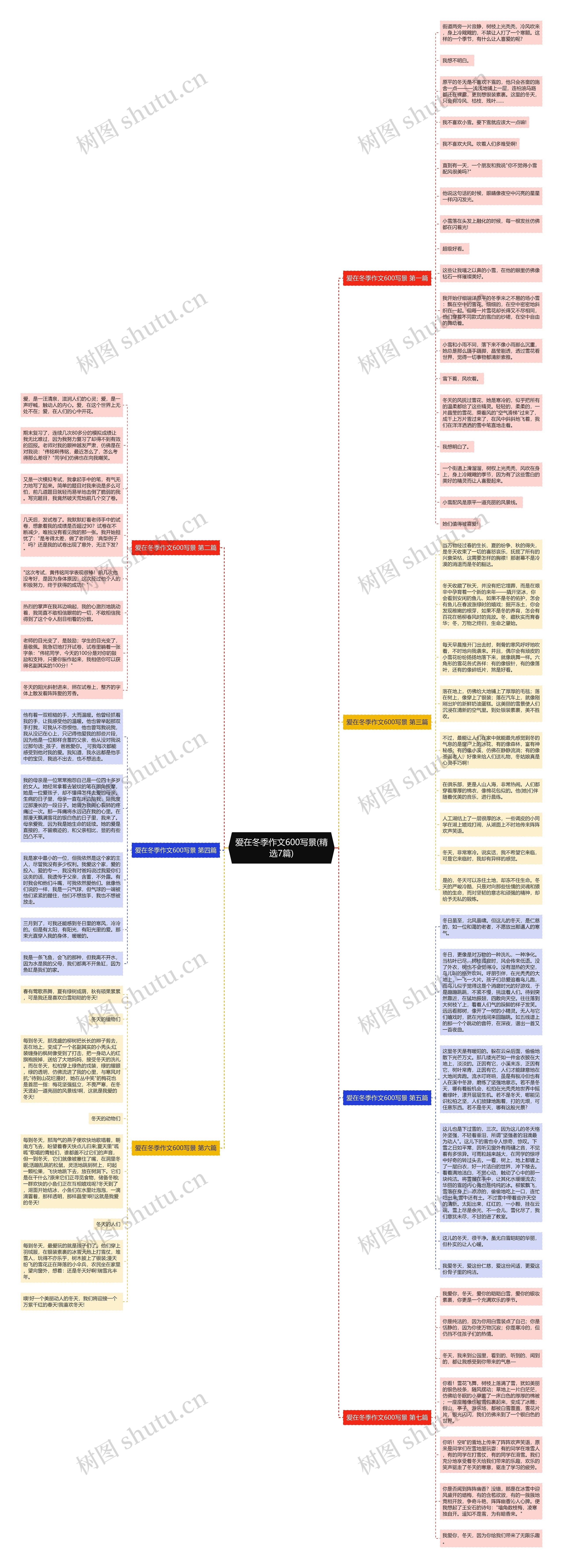 爱在冬季作文600写景(精选7篇) 爱在冬季作文600写景(精选7篇)
