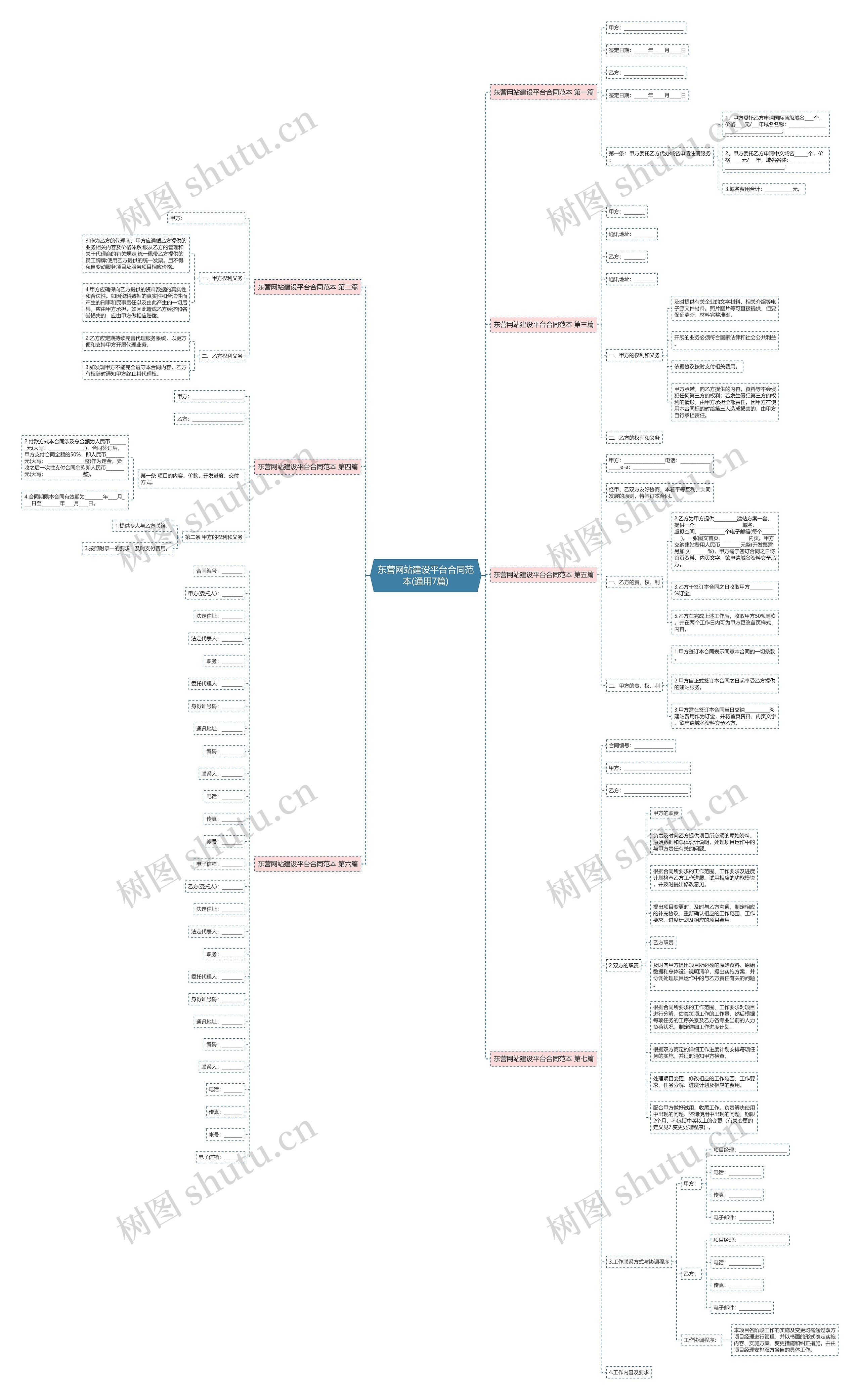 东营网站建设平台合同范本(通用7篇) 东营网站建设平台合同范本(通用7篇)