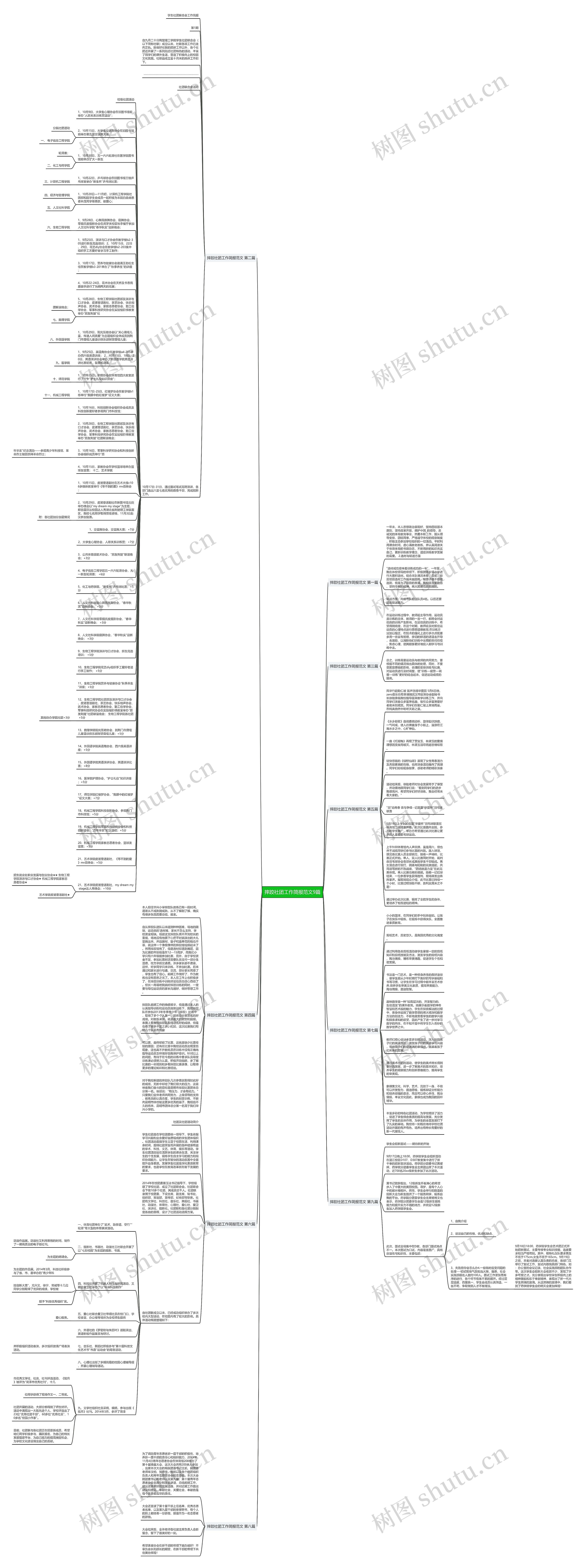 摔跤社团工作简报范文9篇