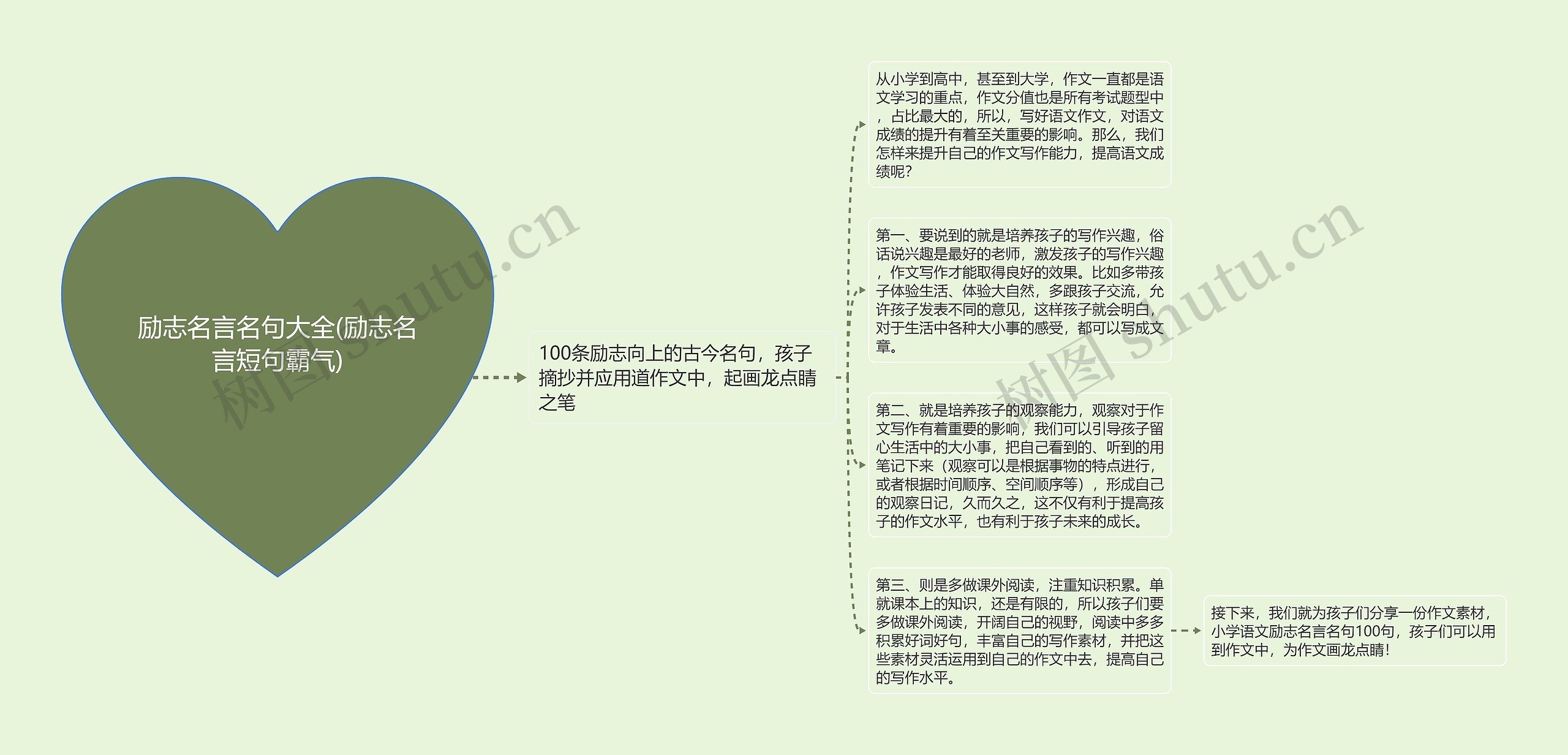 励志名言名句大全(励志名言短句霸气) 励志名言名句大全(励志名言短句霸气)