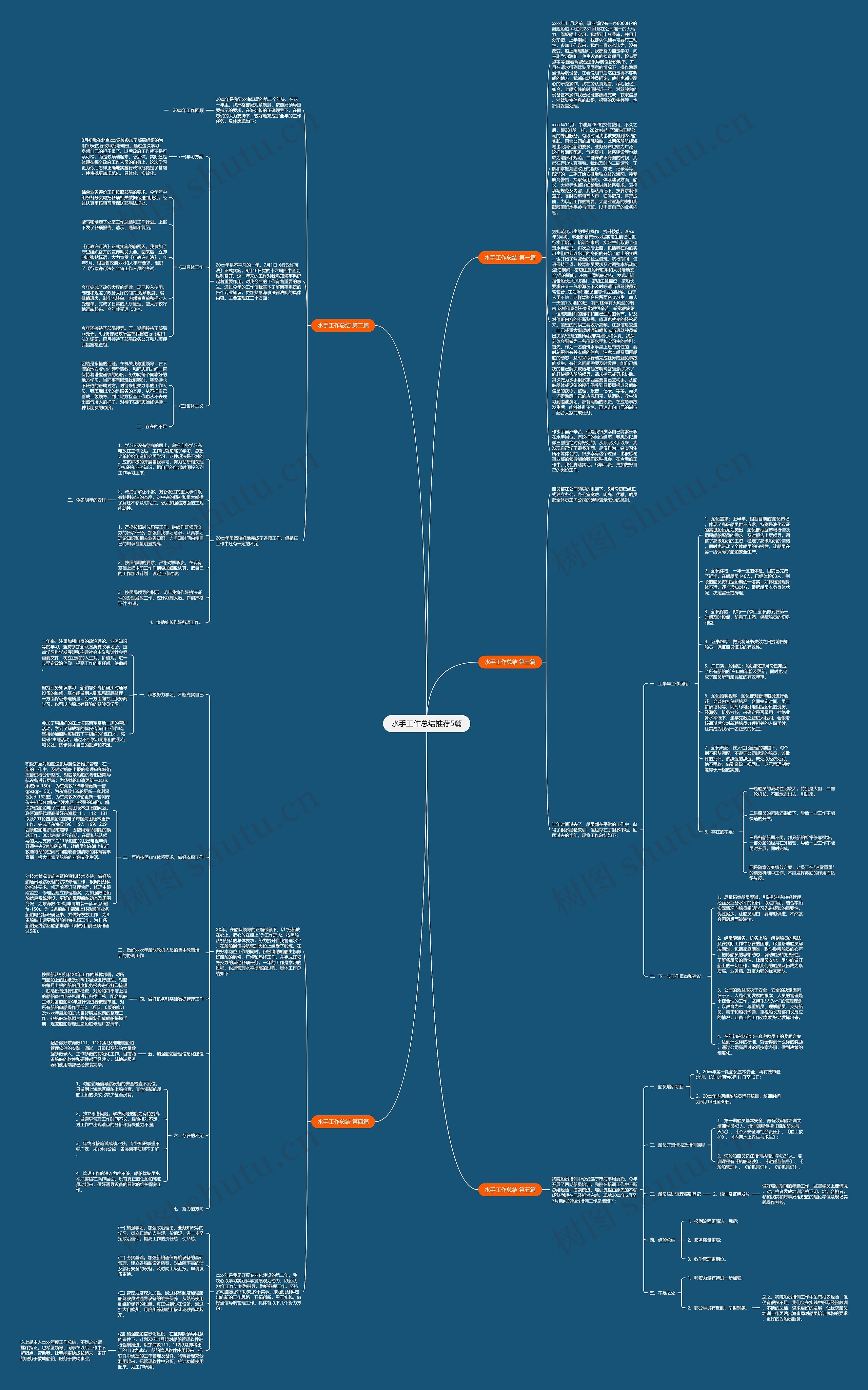 水手工作总结推荐5篇思维导图