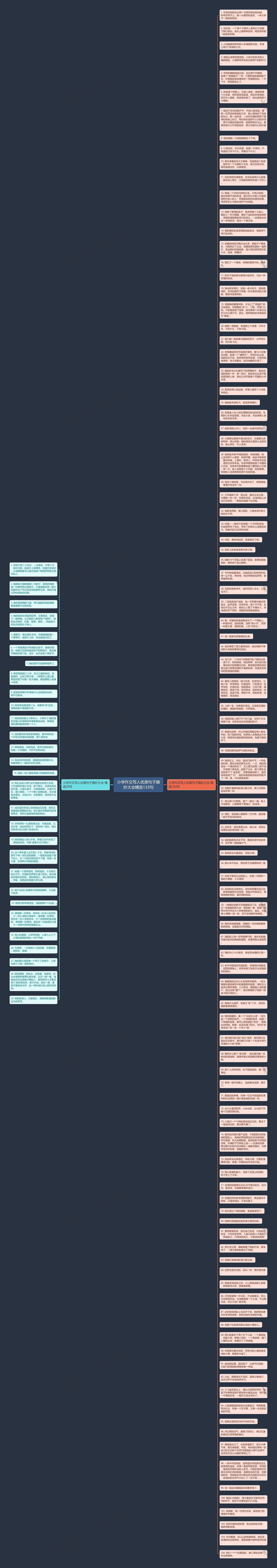 小学作文写人优美句子摘抄大全精选133句思维导图