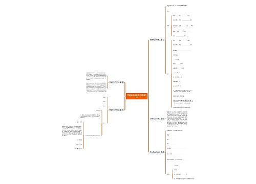 民事诉讼诉状范文(优选5篇) 民事诉讼诉状范文(优选5篇)