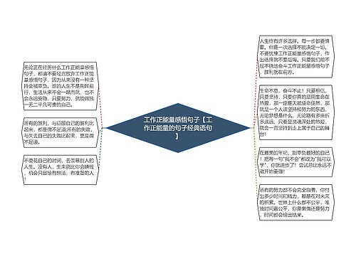 工作正能量感悟句子【工作正能量的句子经典语句】