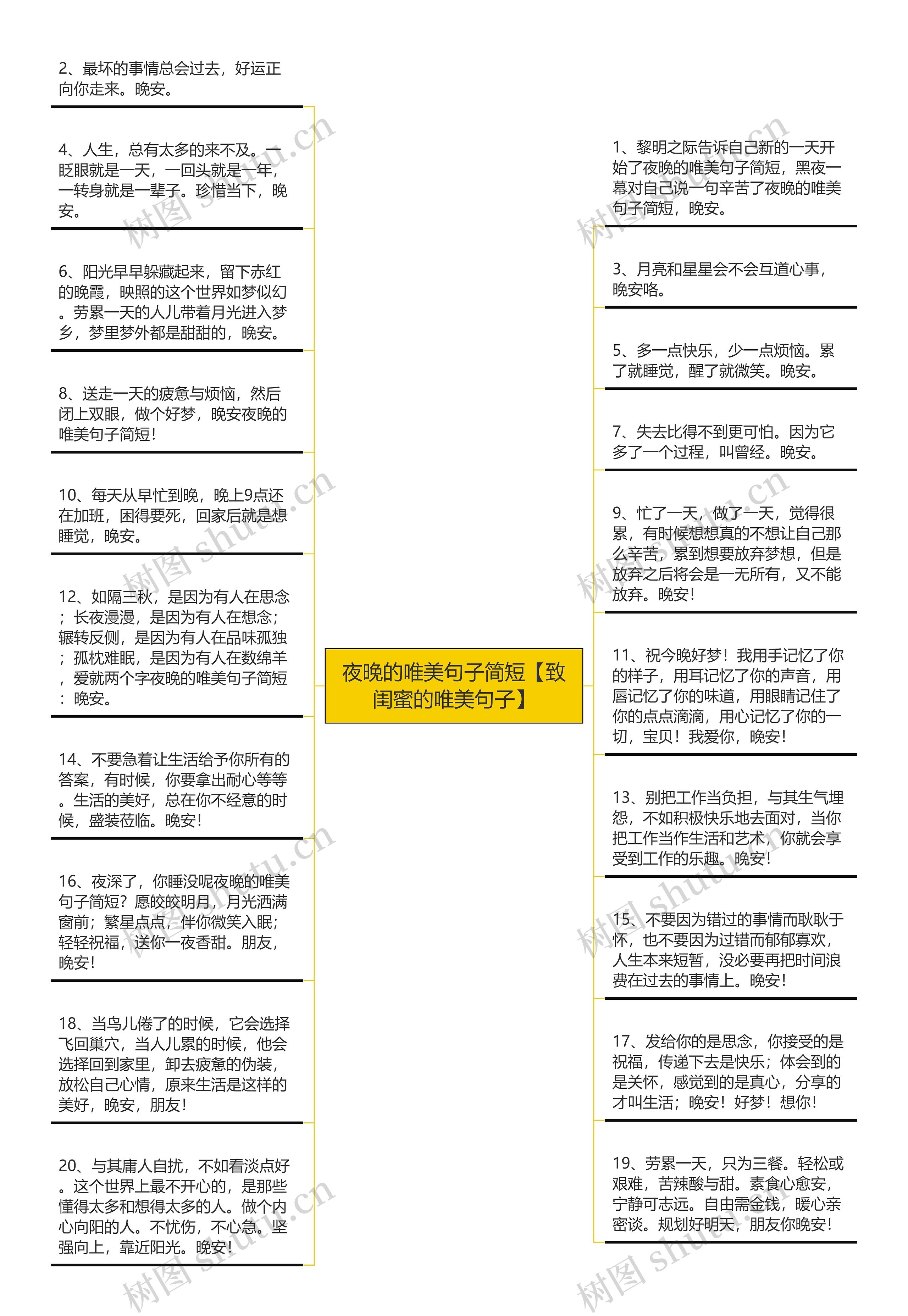 夜晚的唯美句子简短【致闺蜜的唯美句子】思维导图