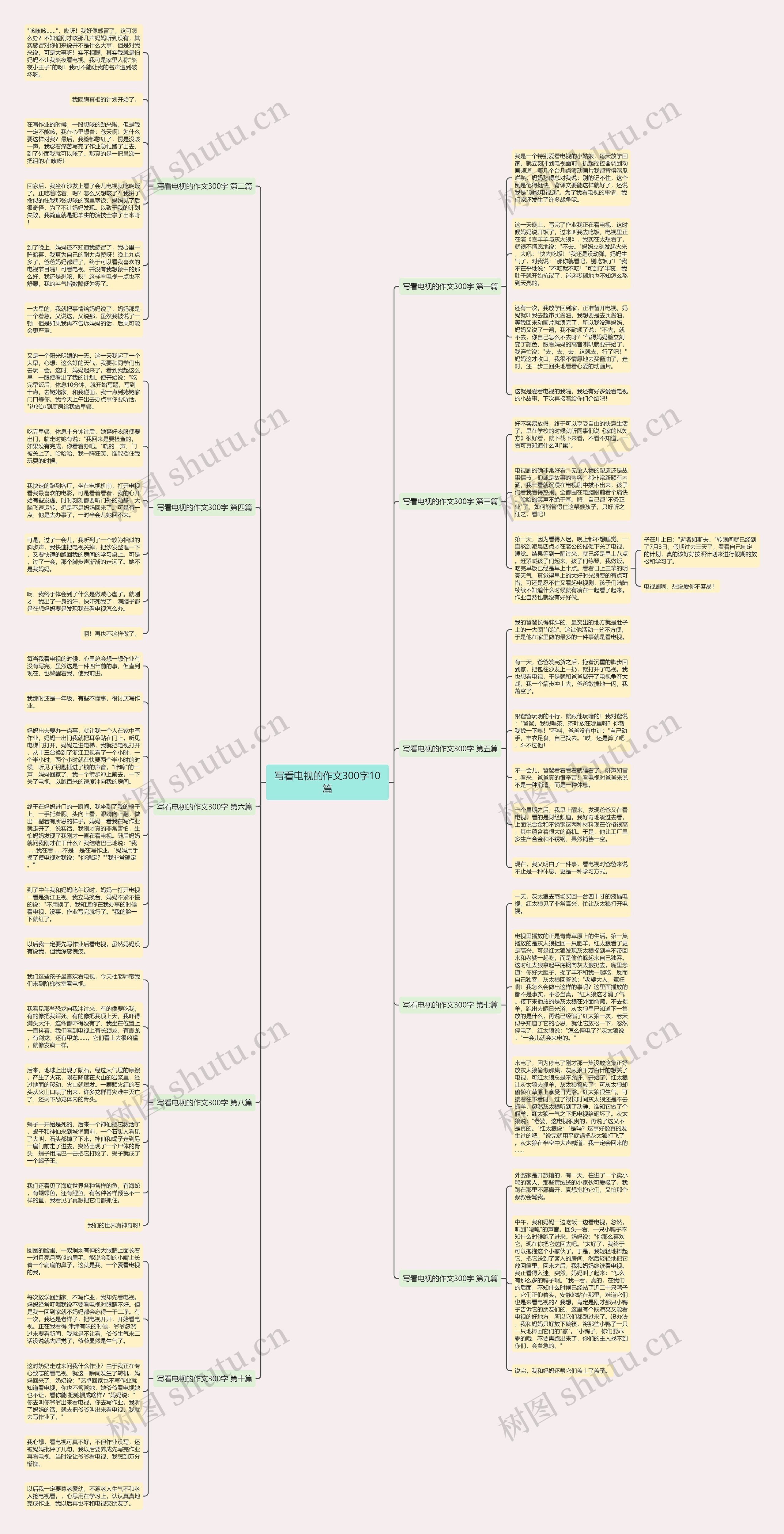 写看电视的作文300字10篇 写看电视的作文300字10篇