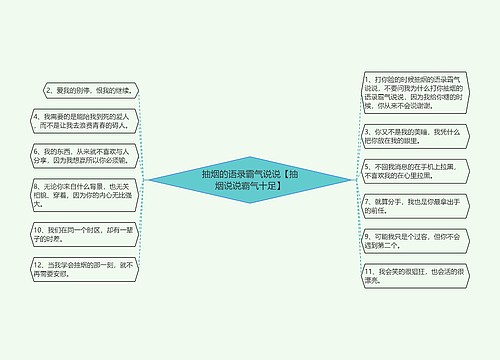 抽烟的语录霸气说说【抽烟说说霸气十足】