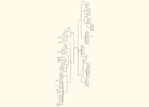 供电设备合同范本(必备5篇) 供电设备合同范本(必备5篇)