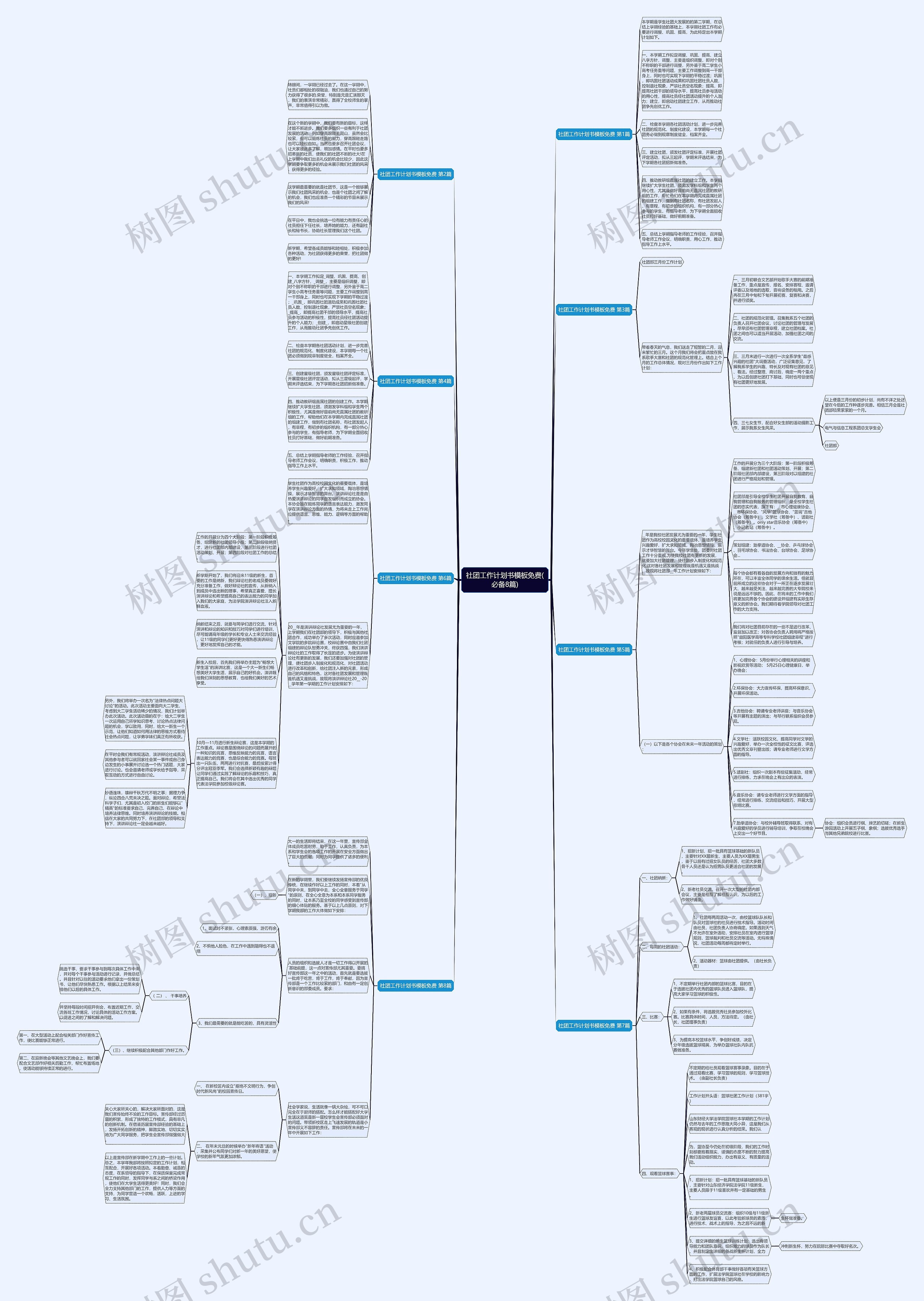 社团工作计划书免费(必备8篇)思维导图