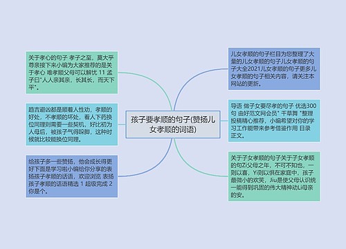 孩子要孝顺的句子(赞扬儿女孝顺的词语) 孩子要孝顺的句子(赞扬儿女孝顺的词语)