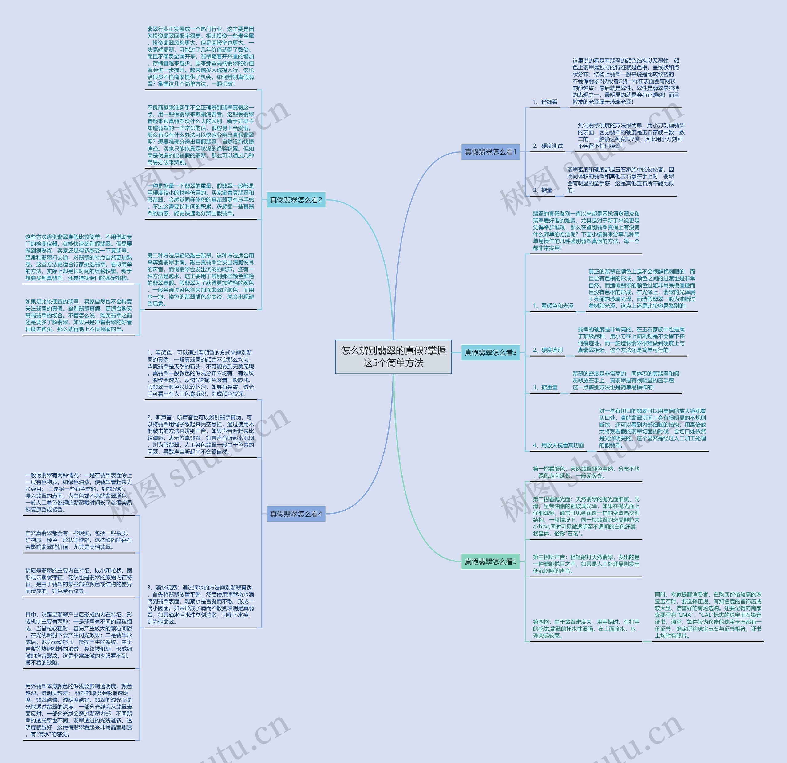 怎么辨别翡翠的真假?掌握这5个简单方法 怎么辨别翡翠的真假?掌握这5个简单方法