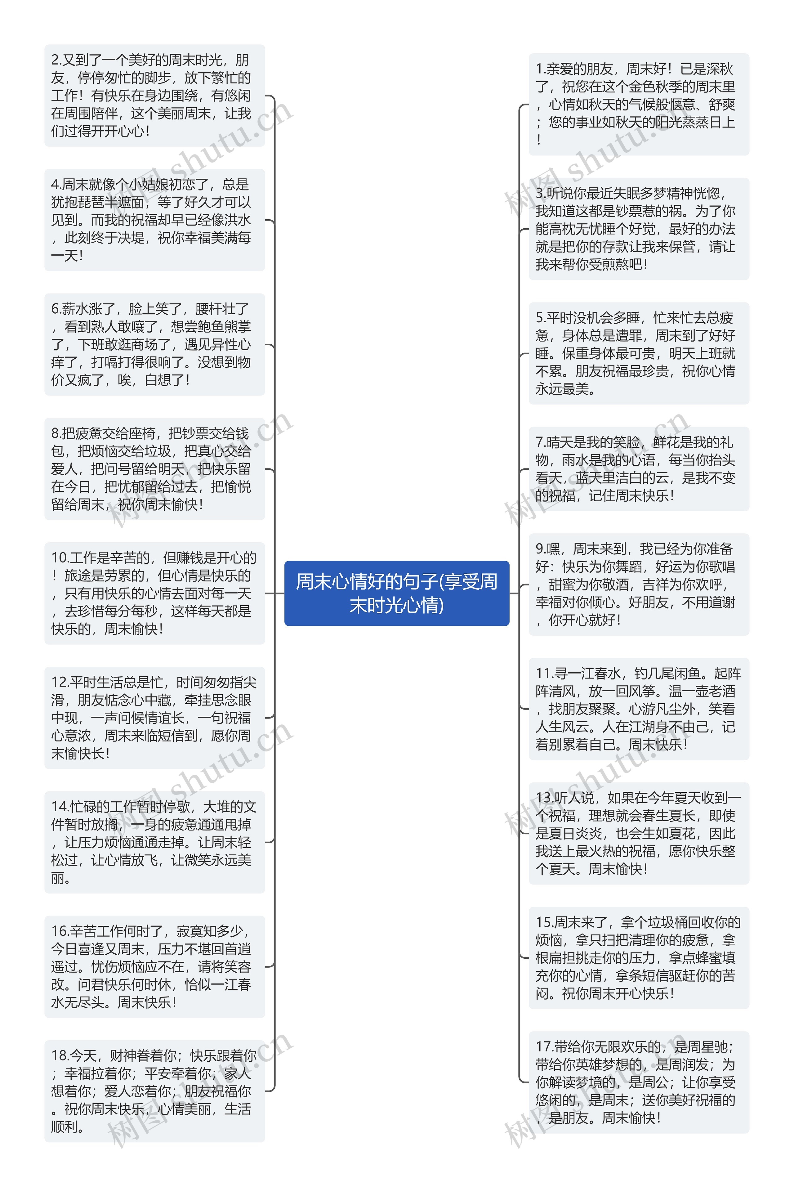 周末心情好的句子(享受周末时光心情)