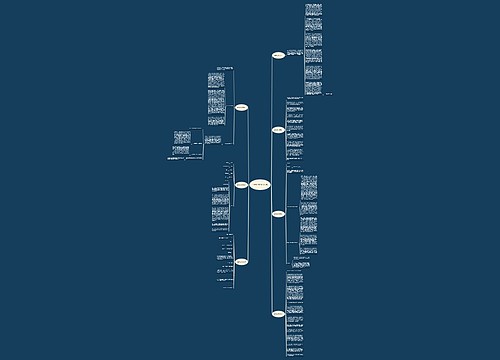 谈话笔录范文(优选七篇) 谈话笔录范文(优选七篇)