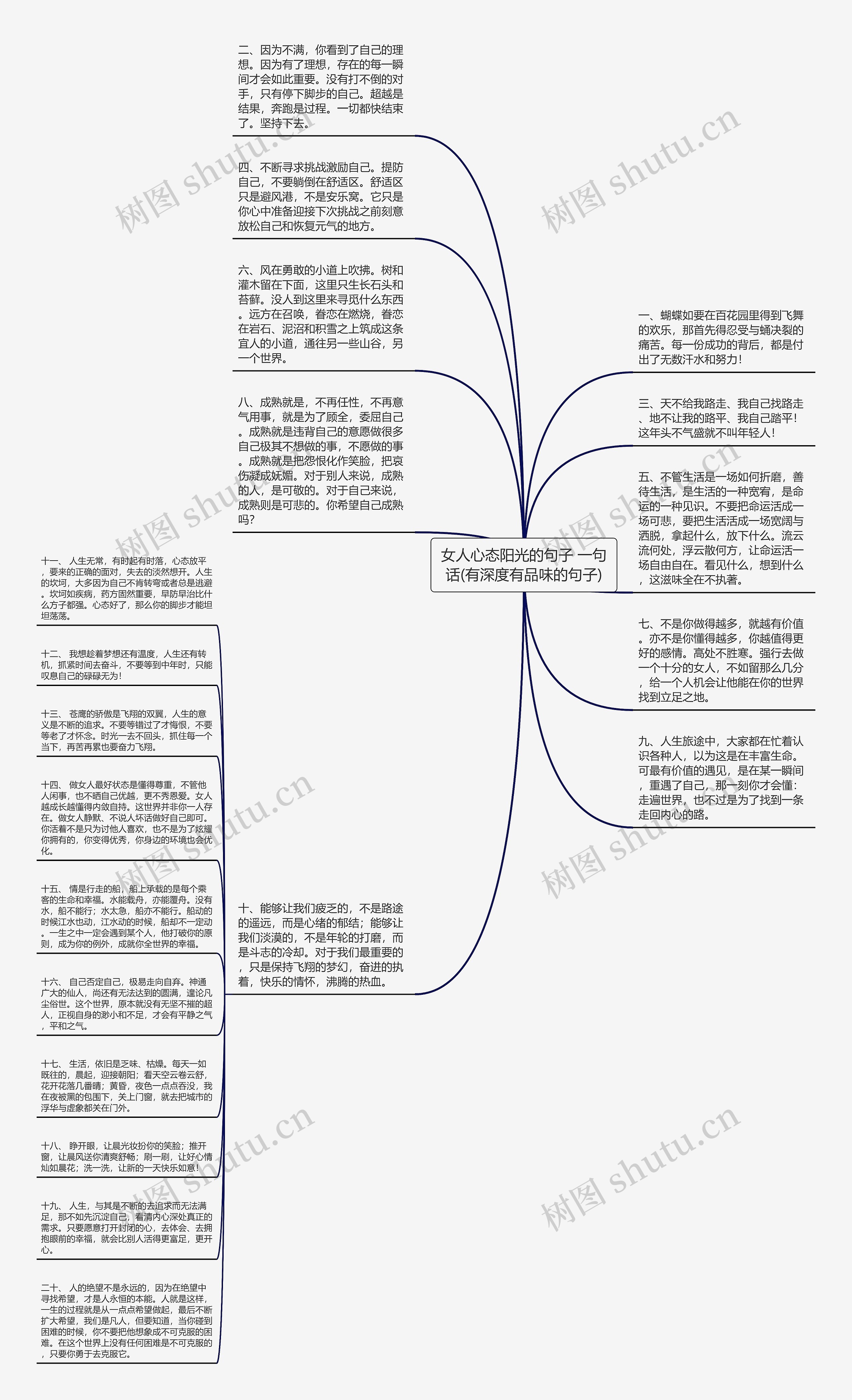 女人心态阳光的句子 一句话(有深度有品味的句子)