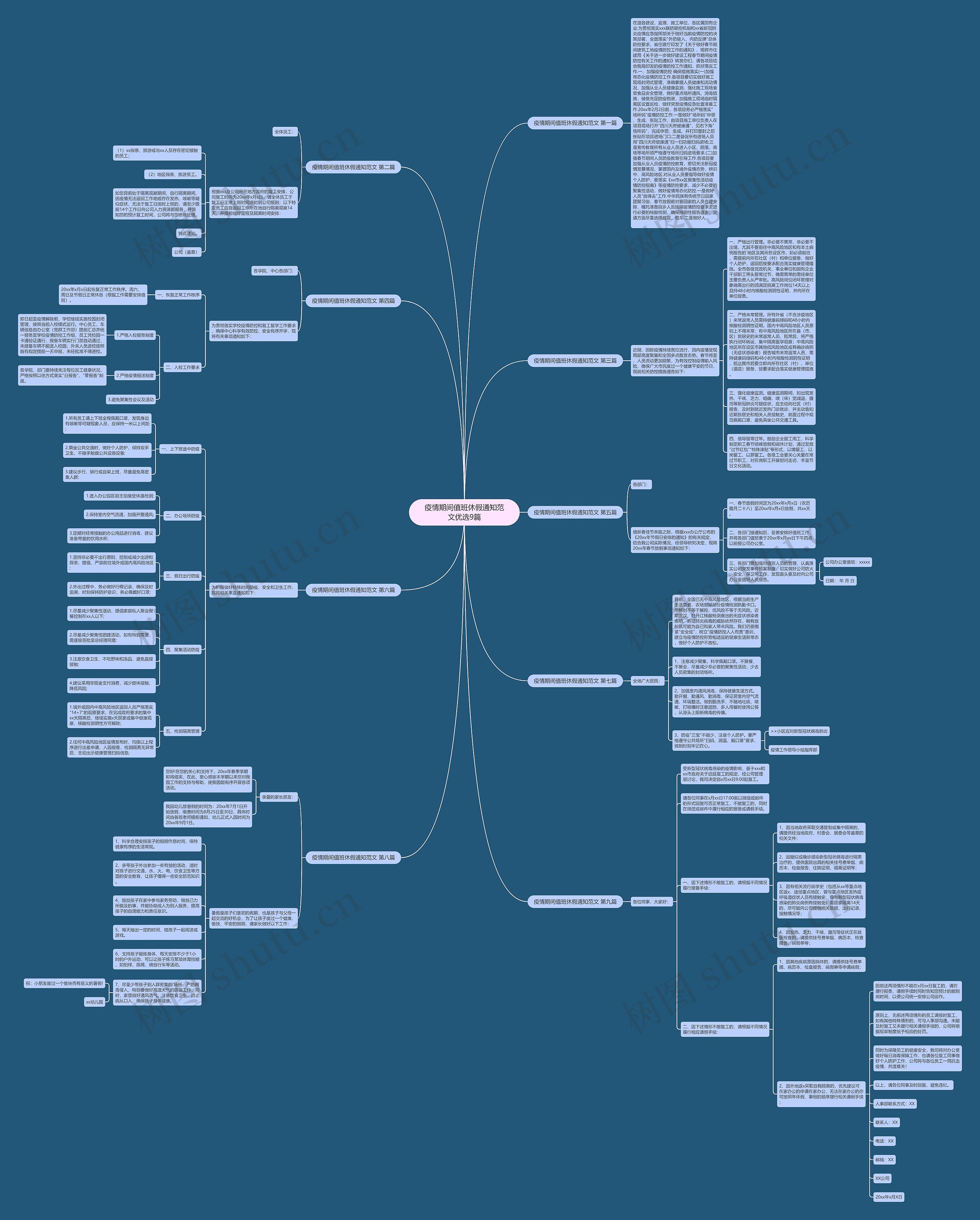 疫情期间值班休假通知范文优选9篇思维导图